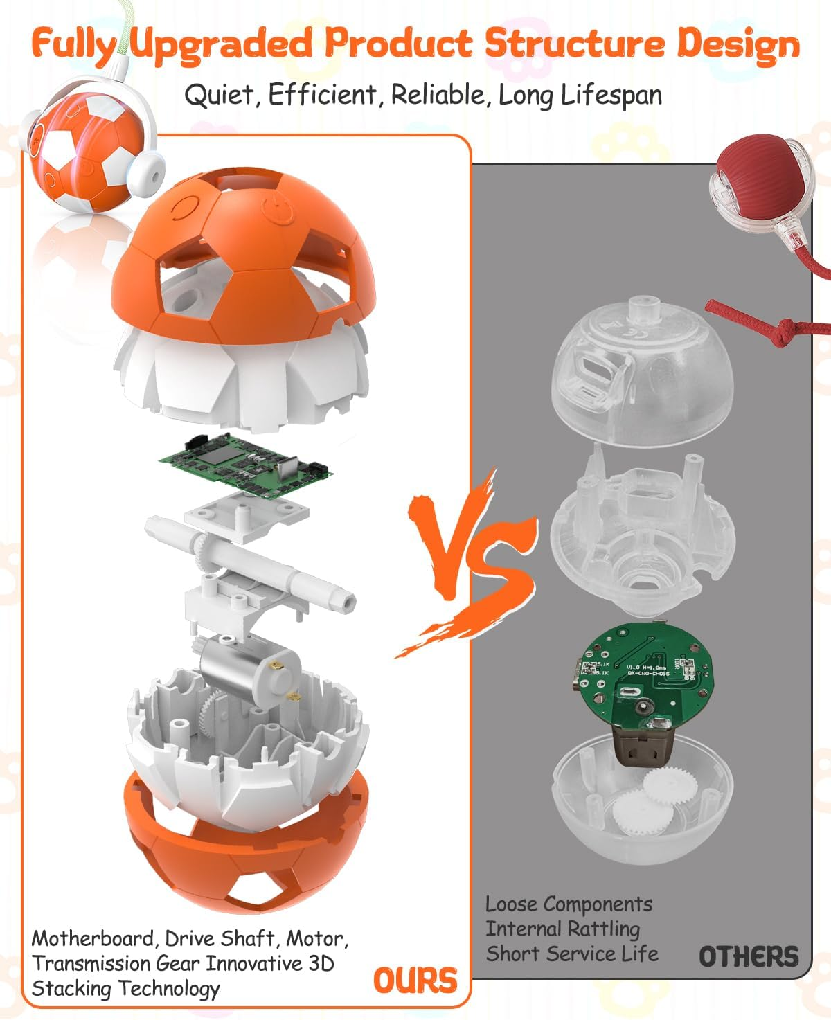 SCHITEC Interactive Cat Toys for Indoor Cats, Automatic Kitten Toy Balls for Bored Adult Pet, Kitty Smart Chase Rolling Ball with Feather Tail for Moving Games image number 4