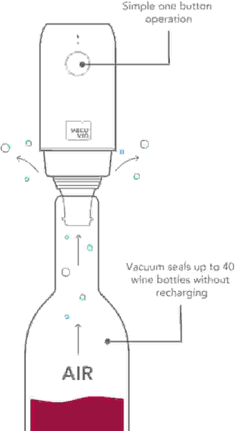 Vacu Vin Electric Wine Saver (USB Rechargeable) | Vacuum Van Wine Storage One-Touch Operation, Gift, Commercial Use image number 2