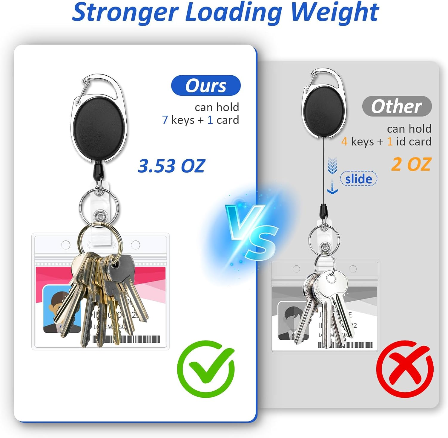 Heavy Duty Retractable Badge Holders with Carabiner Reel Clip and Extra Thick Clear Name Tag ID Card Holders,1Pcs Horizontal Waterproof Card Protector+3 Extra Key Chain Carabiner image number 4