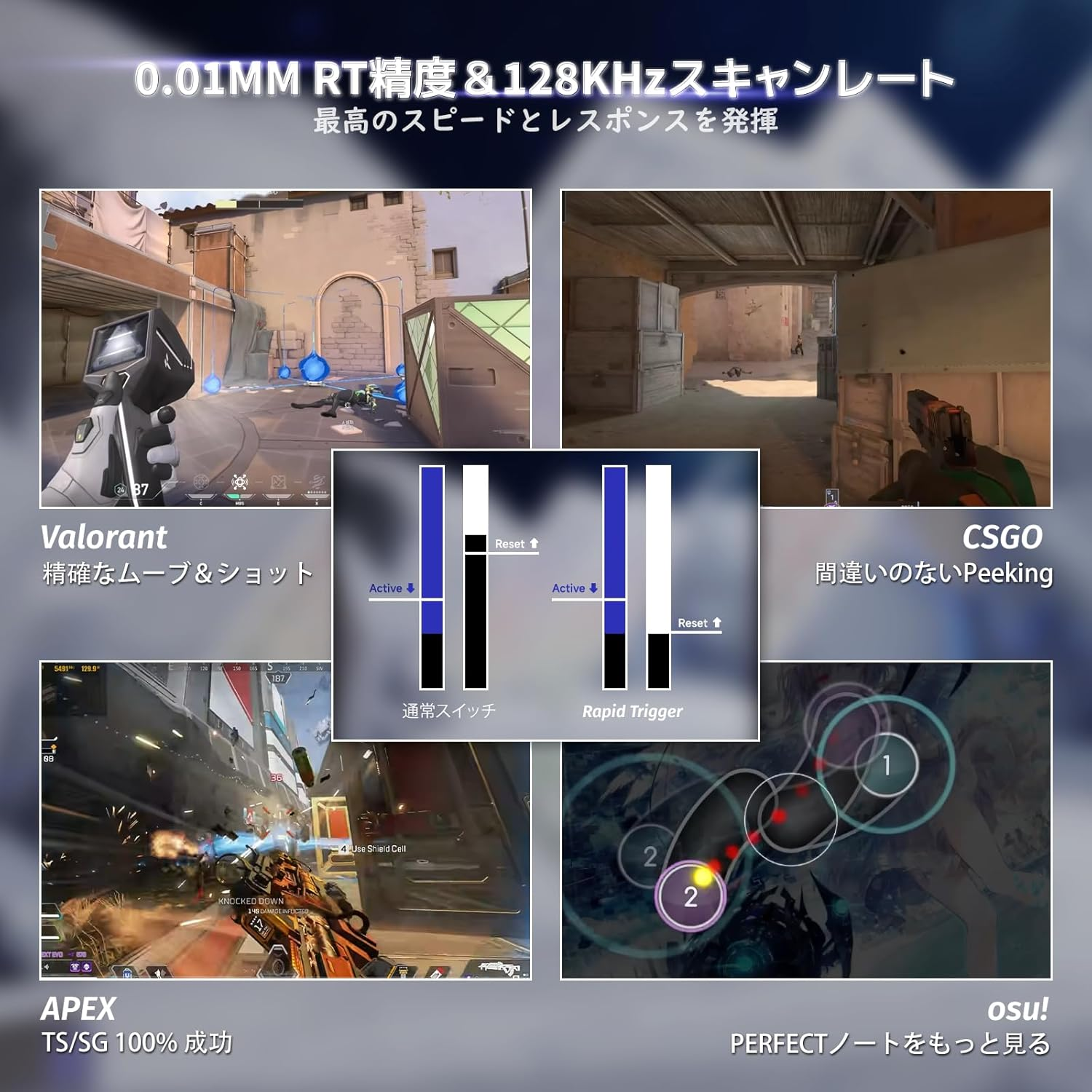 ATTACK SHAKR X68HE Rapid Trigger Gaming Keyboard Rt0.01Mm 8000Hz RGB Wired USB Magnetic Switch 0.125Ms Delay Double PBT Contour 3.0 Key Cap Dead Zone Adjustment Hot Swappable (White) - Contour Black image number 2