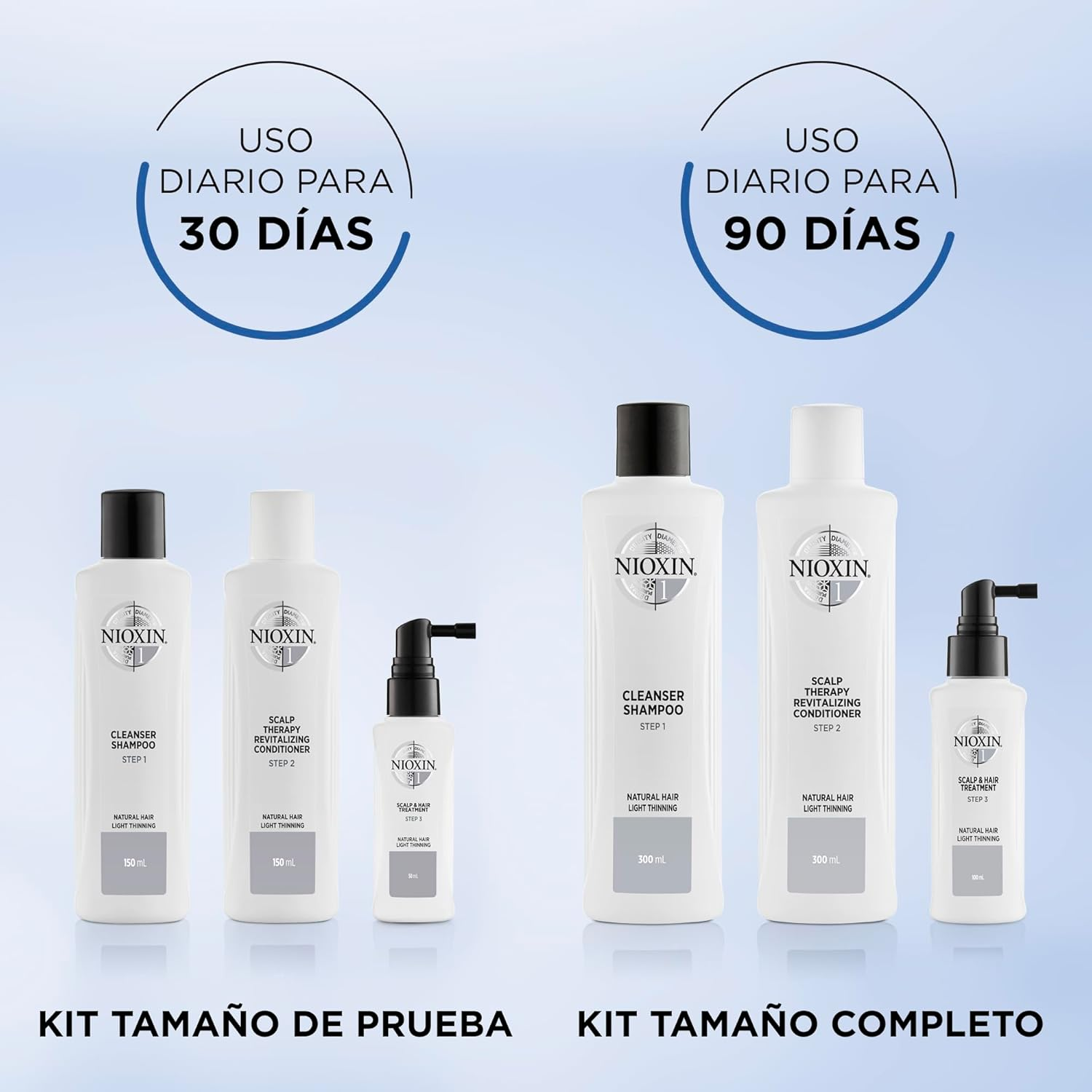 Nioxin System 1 Starter Set (Pack of 2) image number 3