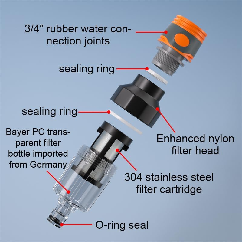 GIEX Garden Hose Filter 3/4" Inline with Quick Connect Adapter & Hose End Connector, Protects Irrigation Systems, RV, Pool & Pressure Washer