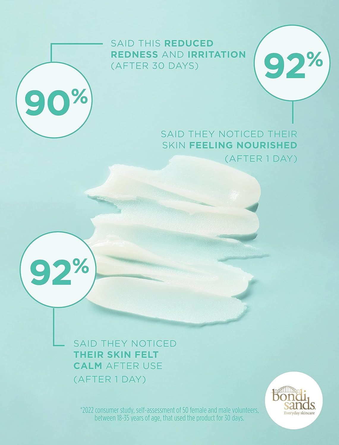 Bondi Sands Melt Me Cleansing Balm 100Ml | Enriched with Ceramides | Suitable for Sensitive Skin | Vegan + Cruelty Free| 100Ml/3.38 FL Oz image number 4