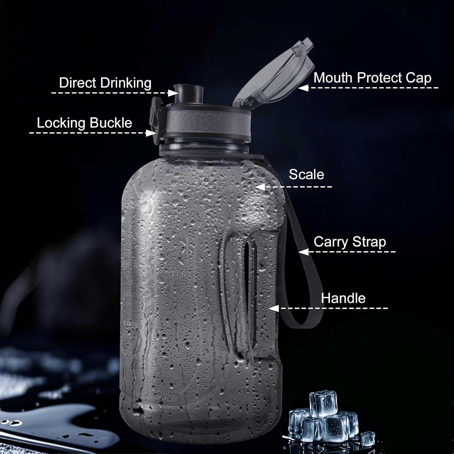 GEMFUL 64Oz Motivational Gallon Water Bottle Time Marked No Leak Water Jug Wide Mouth Leakproof BPA Free for Gym Sports Camping Fitness 2000Ml (Grey) - Grey image number 5