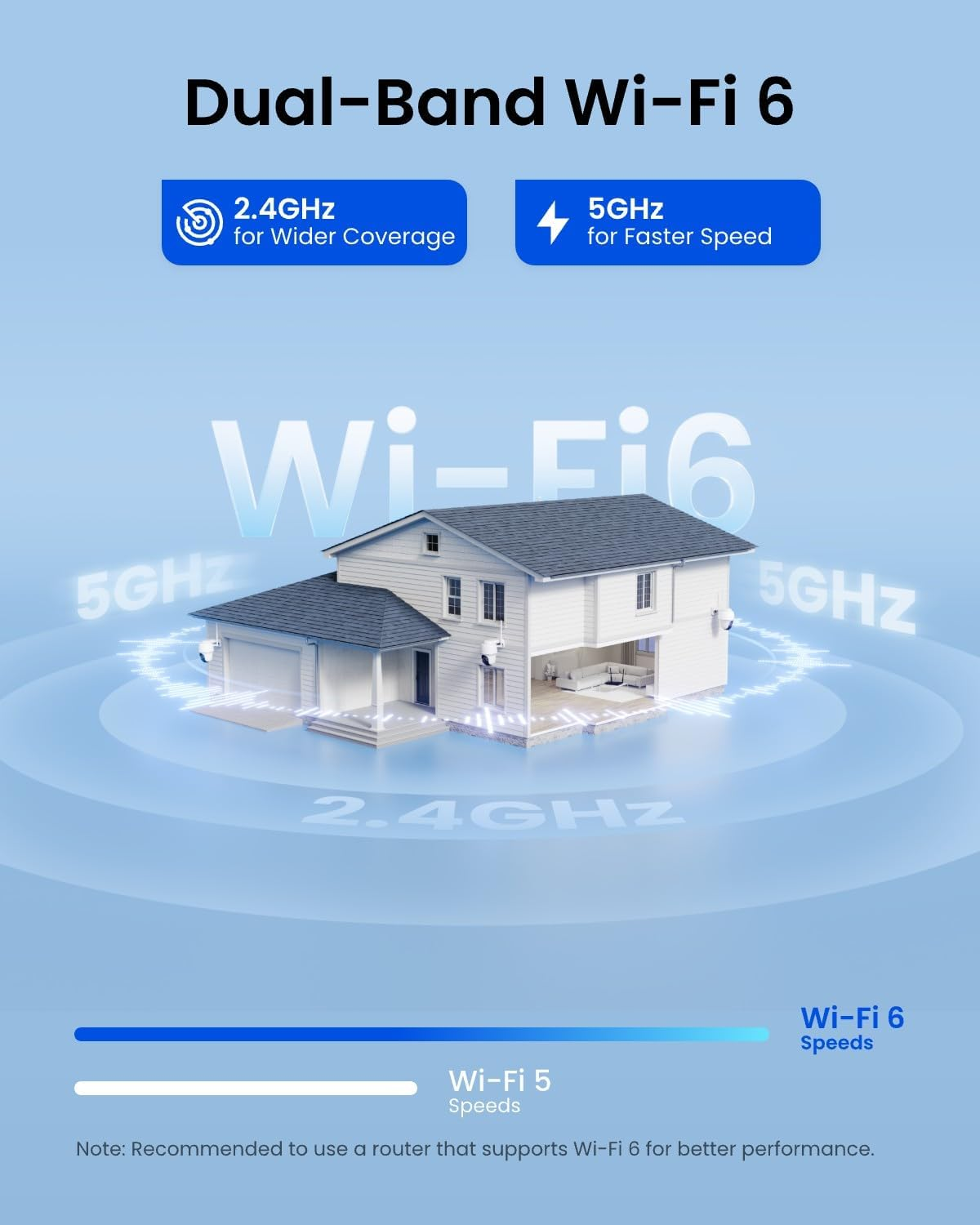 REOLINK 4K Solar Security Cameras Wireless Outdoor System, Color Night Vision, 360&deg; Pan Tilt Auto-Tracking, Smart Detection, 2.4/5Ghz Wifi, Encrypted Local Storage, Home Hub*4-Argus PT Ultra Kit image number 6