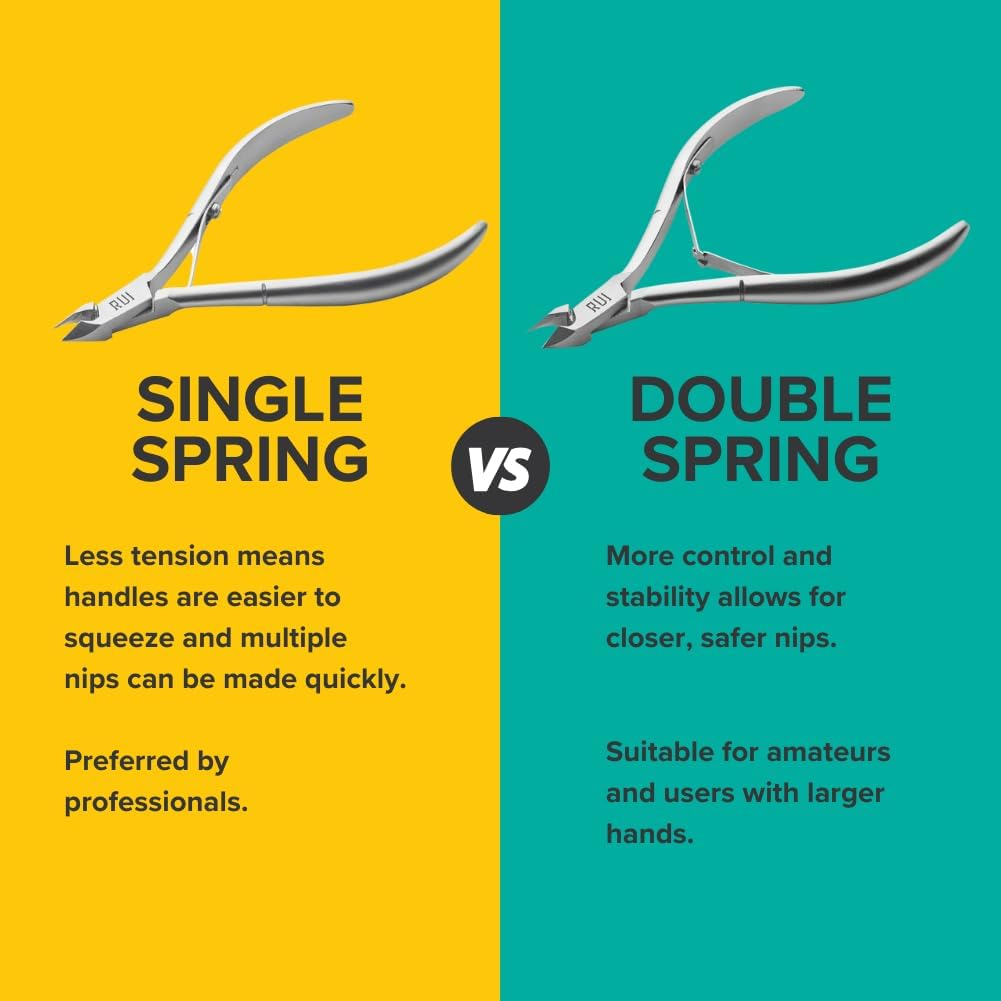 Rui Smiths Professional Carbon Steel Cuticle Nippers for Home Users, French Handle, Double Spring, 6Mm Jaw (Full Jaw) image number 5