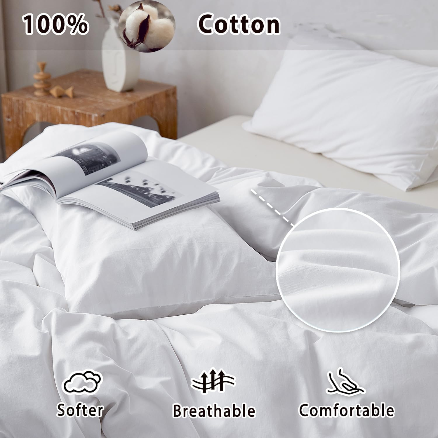 Duvet Protector Waterproof Breathable Comforter Cover Reusable Multi-Use Protective Incontinence Protector Duvet Cover with Double Zipper for Babies, Adults and Pets. image number 4