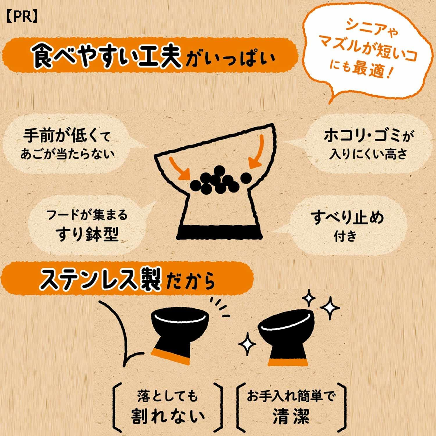 Cat-Man Stainless Steel Tableware for Cats (Cat Tableware) image number 2