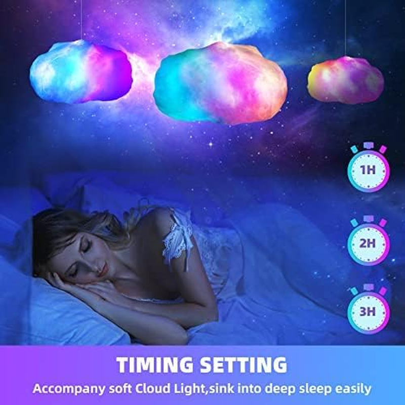 Lichaser RGB Cloud Led Lights with 2.4G Remote and Bluetooth APP - Color Changing Rainbow, Lightning Effects - Cool LED Lights for Wall, Room, Home, Bedroom Decor (2 Pack) image number 6