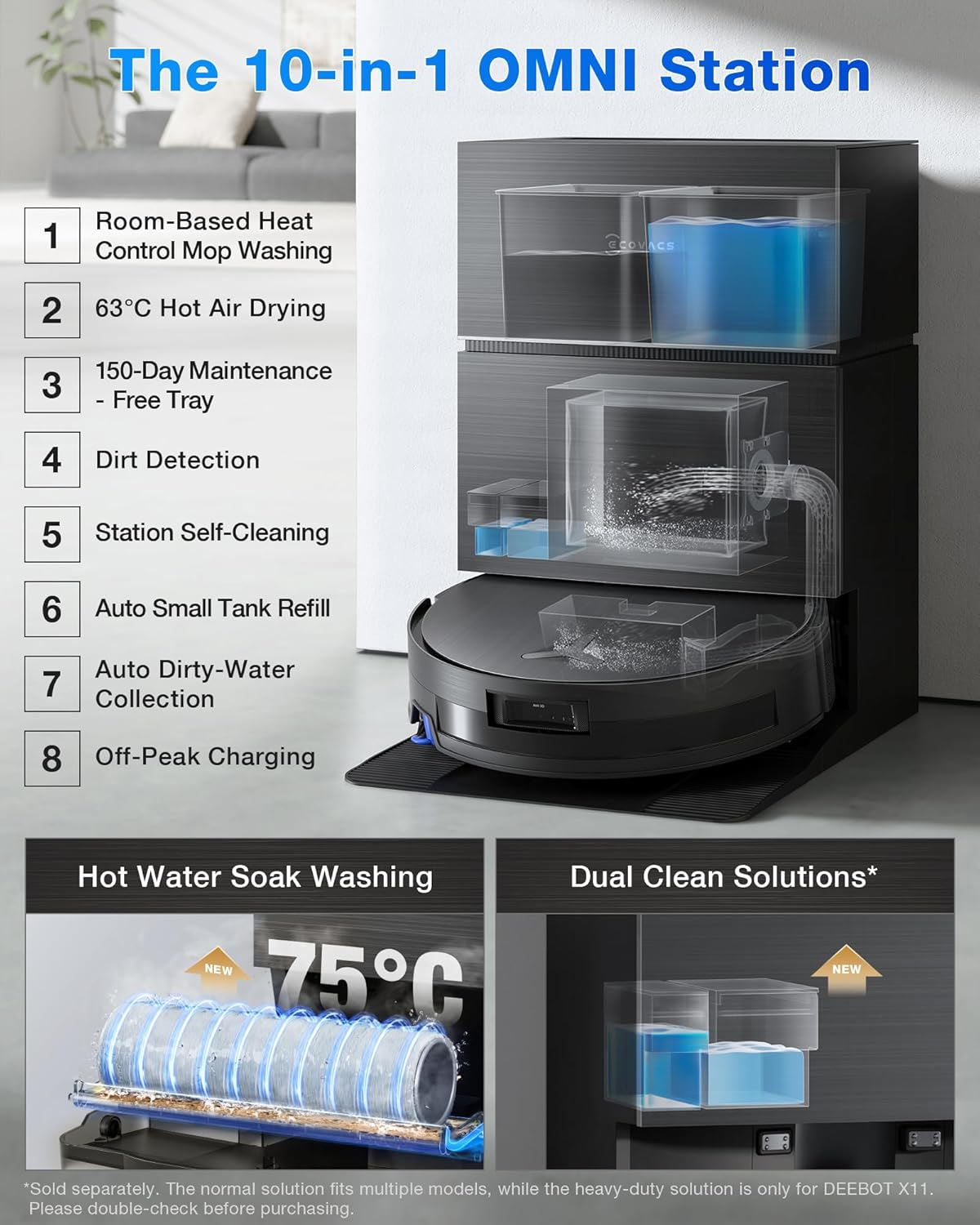 ECOVACS DEEBOT X11 PRO Omni Robot Vacuum and Mop, Auto Refill & Drain Station, 75&deg;C Hot Wash, Powerboost 1000M&sup2; Coverage, 19500Pa Suction, AI Agent YIKO, Self-Cleaning for Carpets Pet Hair image number 5