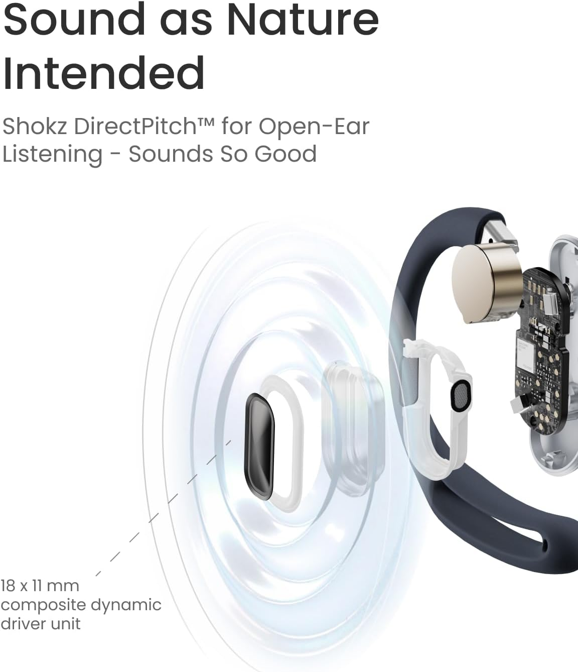 SHOKZ Openfit Air Open-Ear Headphones, True Wireless Bluetooth Earphones with Microphone, Earbuds with Air Earhook, Fast Charging, 28H Playtime, IP54 Waterproof for Workout - Black image number 3