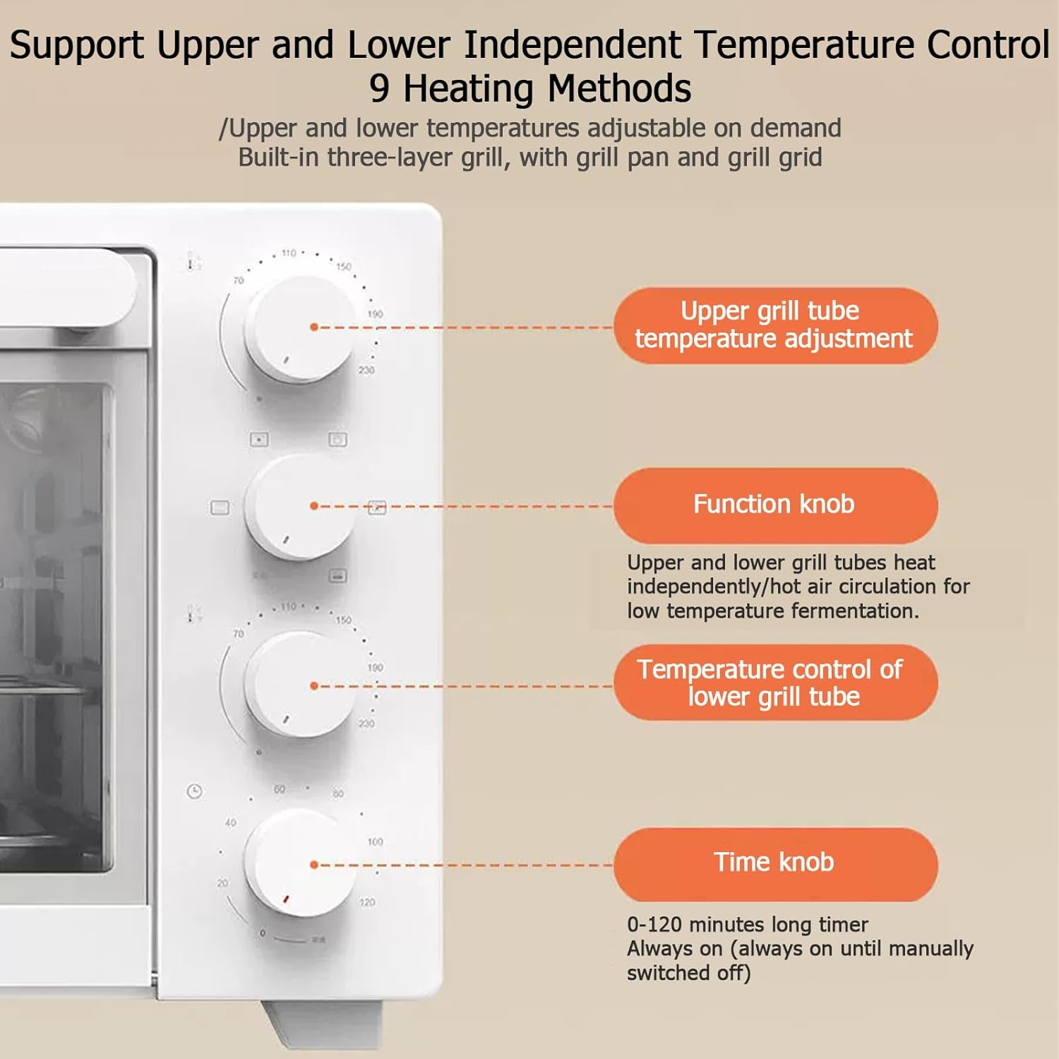 XIAO MI MIJIA Toaster Oven 32L, Electric Toaster Oven Countertop Convection, 1600W, 70-230℃ Temp Controls, 120 Minutes Timer, for Pizza, Toast, Bake, Broil image number 4