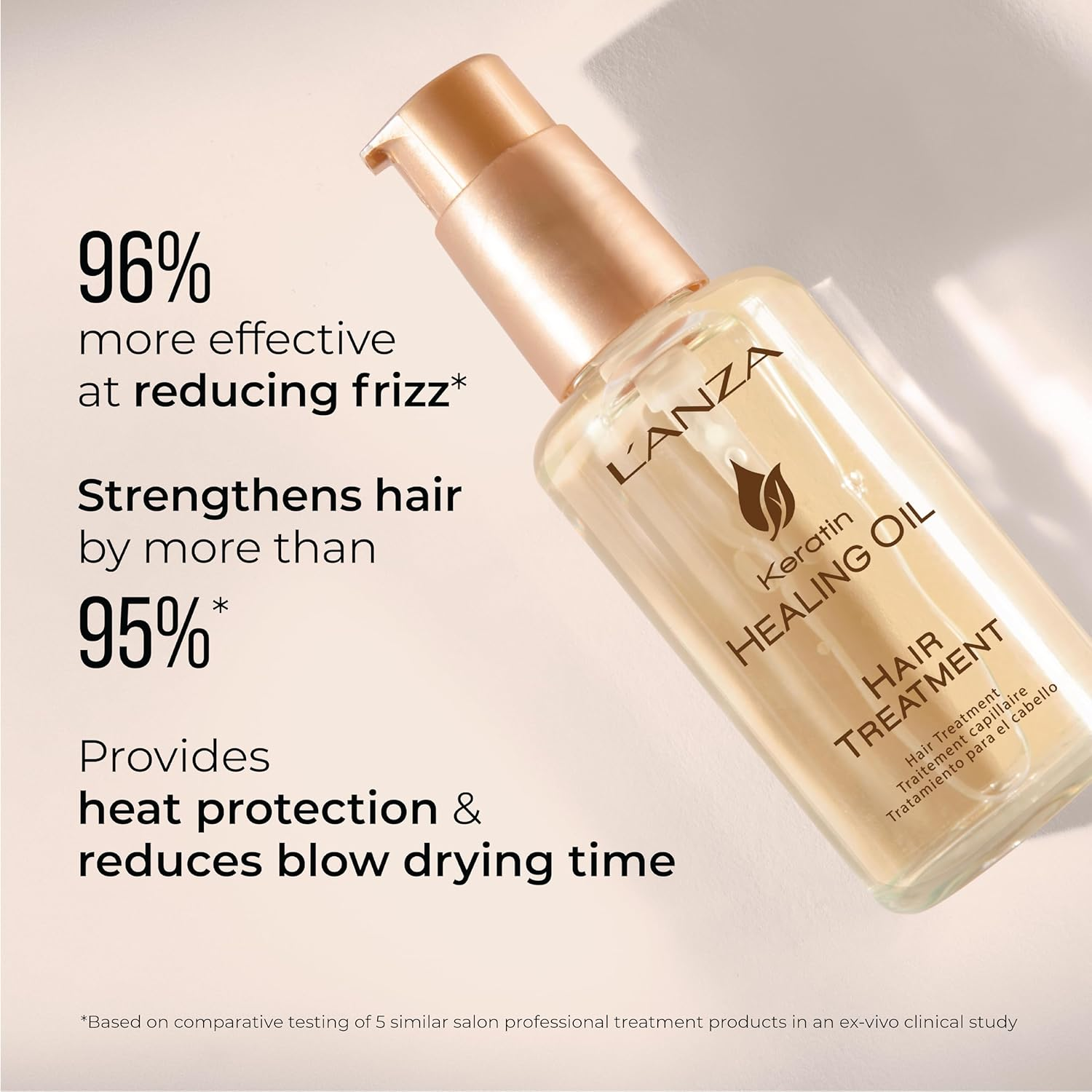 L'ANZA Keratin Healing Oil Treatment - Restores, Revives, and Nourishes Dry Damaged Hair & Scalp, with Restorative Phyto IV Complex, Protein, and UV Protection (50Ml) image number 3
