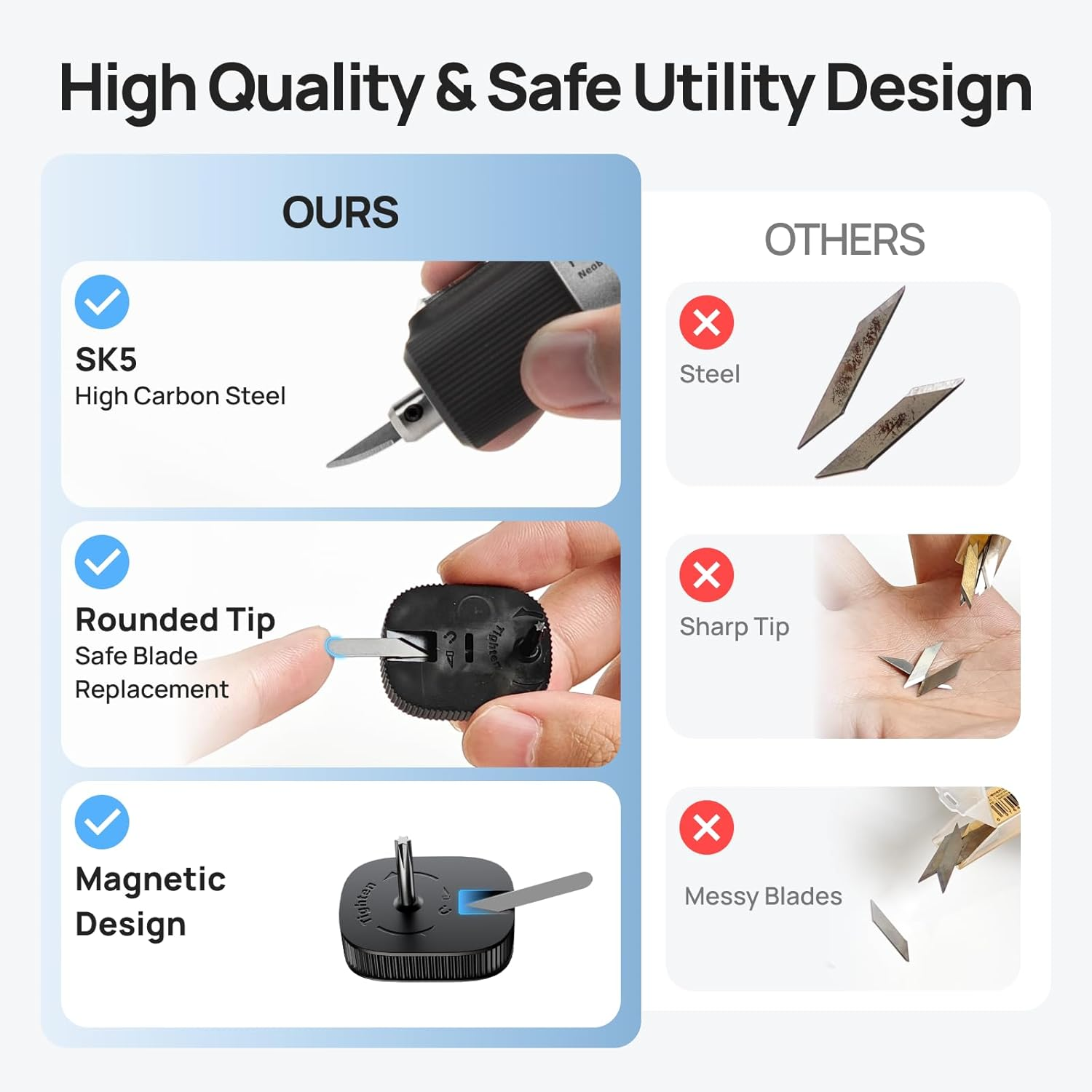 HOZO 10Pcs Neoblade 06 Double Edge Blade, Moisture-Proof Blister Pack, for Precision Engraving & Sharp Groove Carving, Spring-Loaded Safety Dispenser, Disposal Slot, Stackable Blade Storage Box image number 2