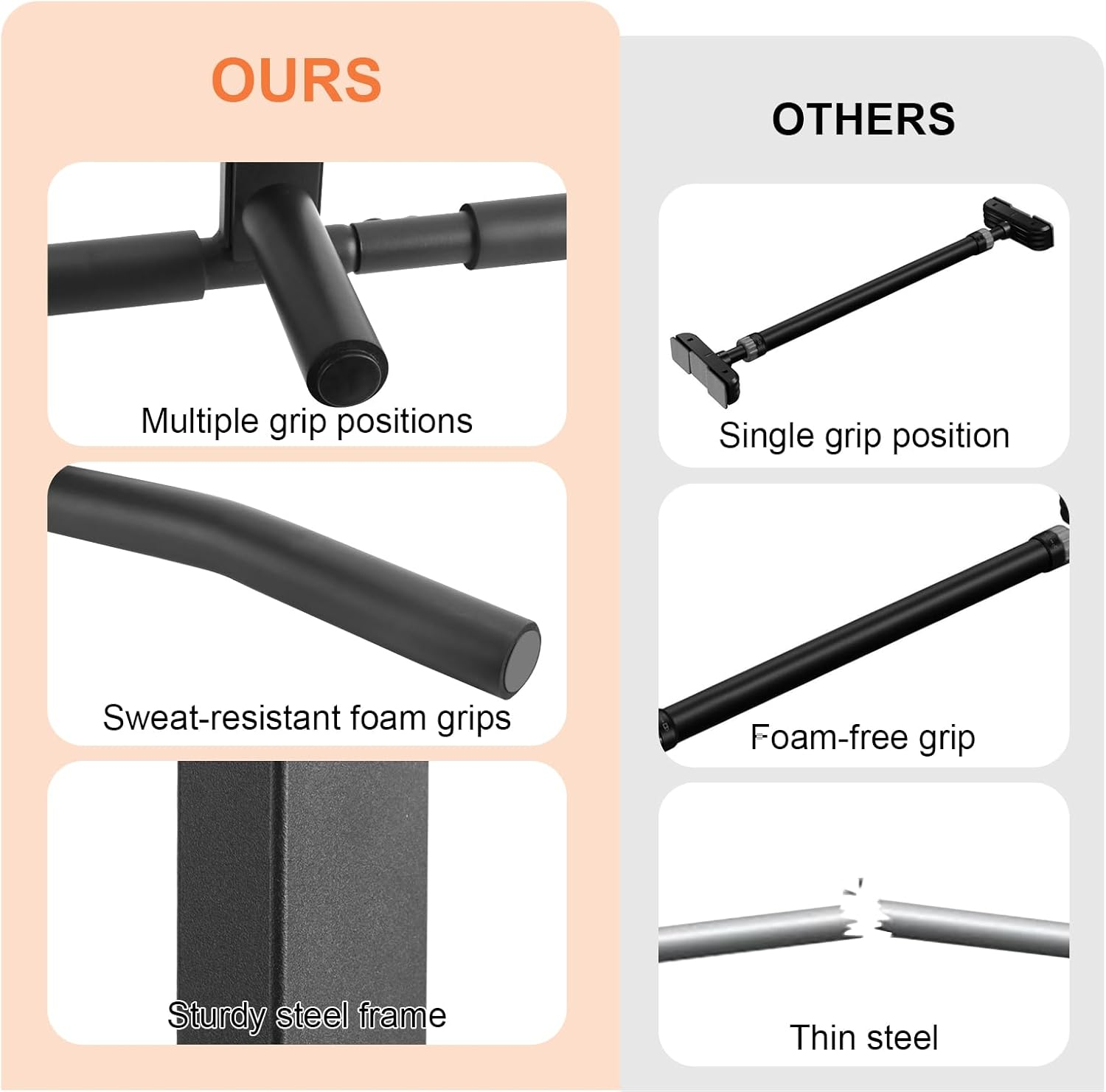 Raylove Pull up Bar 440 Pounds Max Weight Capacity - Heavy Duty Steel Multi-Grip Strength Training Bar for Ceiling/Overhead Mount, Chin-Up & Pull-Up Fitness Trainer for Home Gym, Men & Women image number 5