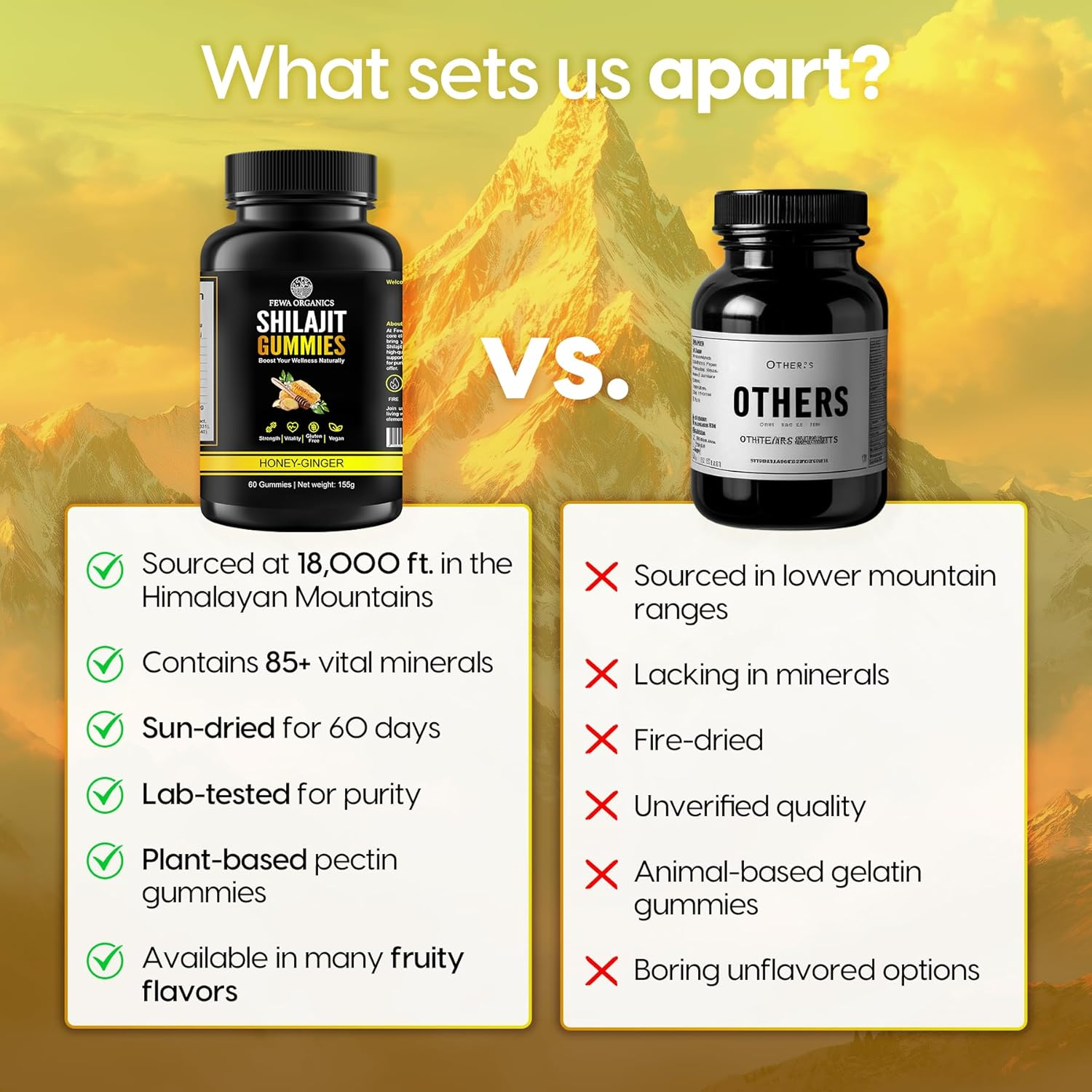 Shilajit Gummies 15000Mg | Pure Himalayan Shilajit | Lab Tested | Rich in Fulvic Acid & 85+ Trace Minerals | Vegan Organic Product for Daily Energy & Wellness | 60 Gummies Honey Ginger Flavour