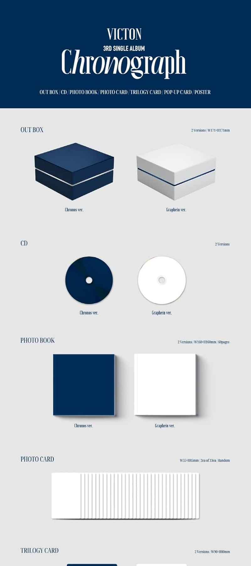VICTON Chornograph 3Rd Single Album Chronos Version Cd+60P Photobook+2P Photocard+1P Trilogy Card+1P Pop-Up Card+Tracking Kpop Sealed image number 2
