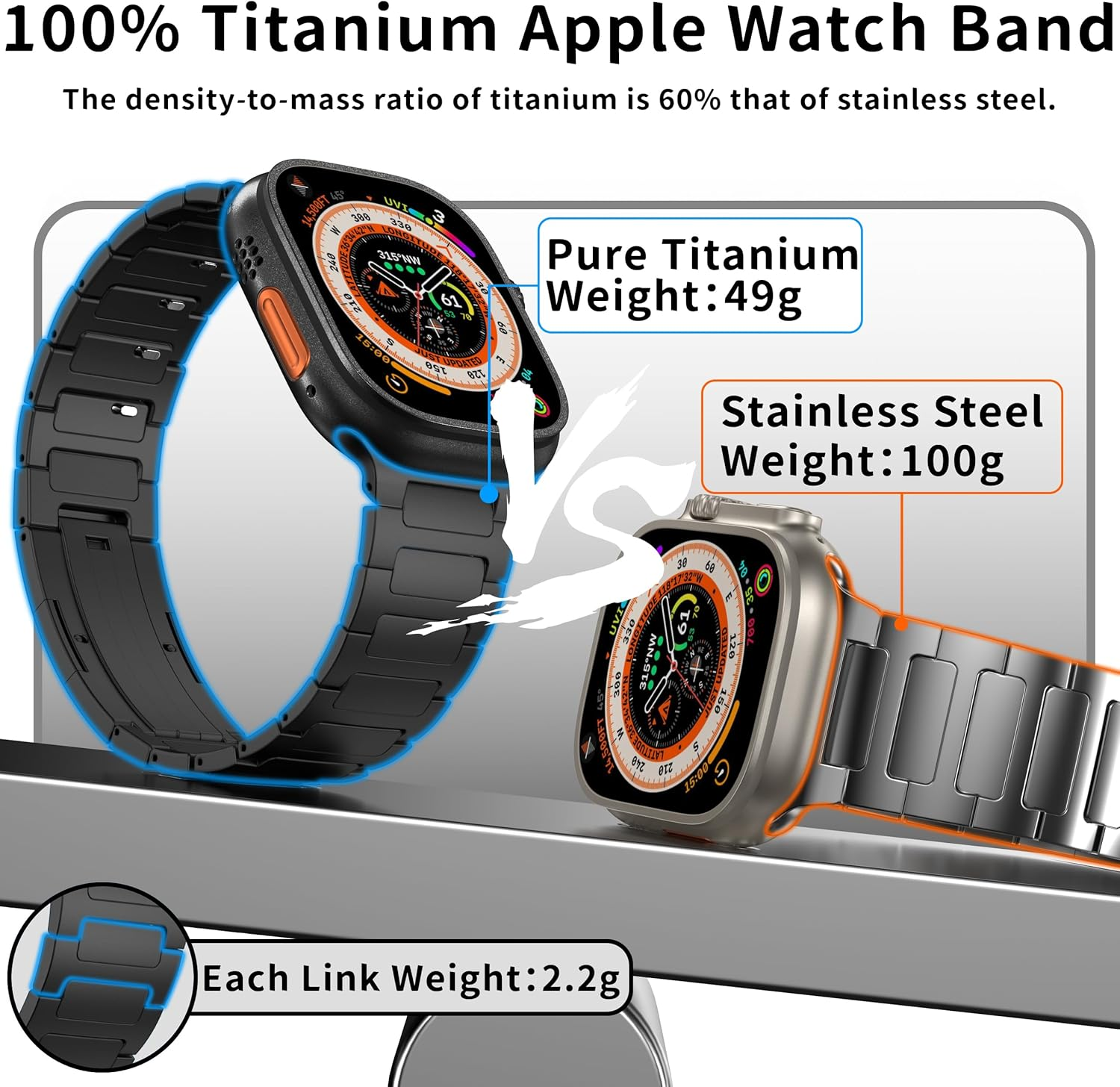 Zumyzu Titanium Bands Compatible with Apple Watch Ultra 3/2/1 Series 11 10 9 8 7 6 5 4 SE, Band for Apple Watch 49Mm 46Mm 45Mm 44Mm, 49G Lightweight Pure Titanium Metal Strap for Iwatch - Black image number 4