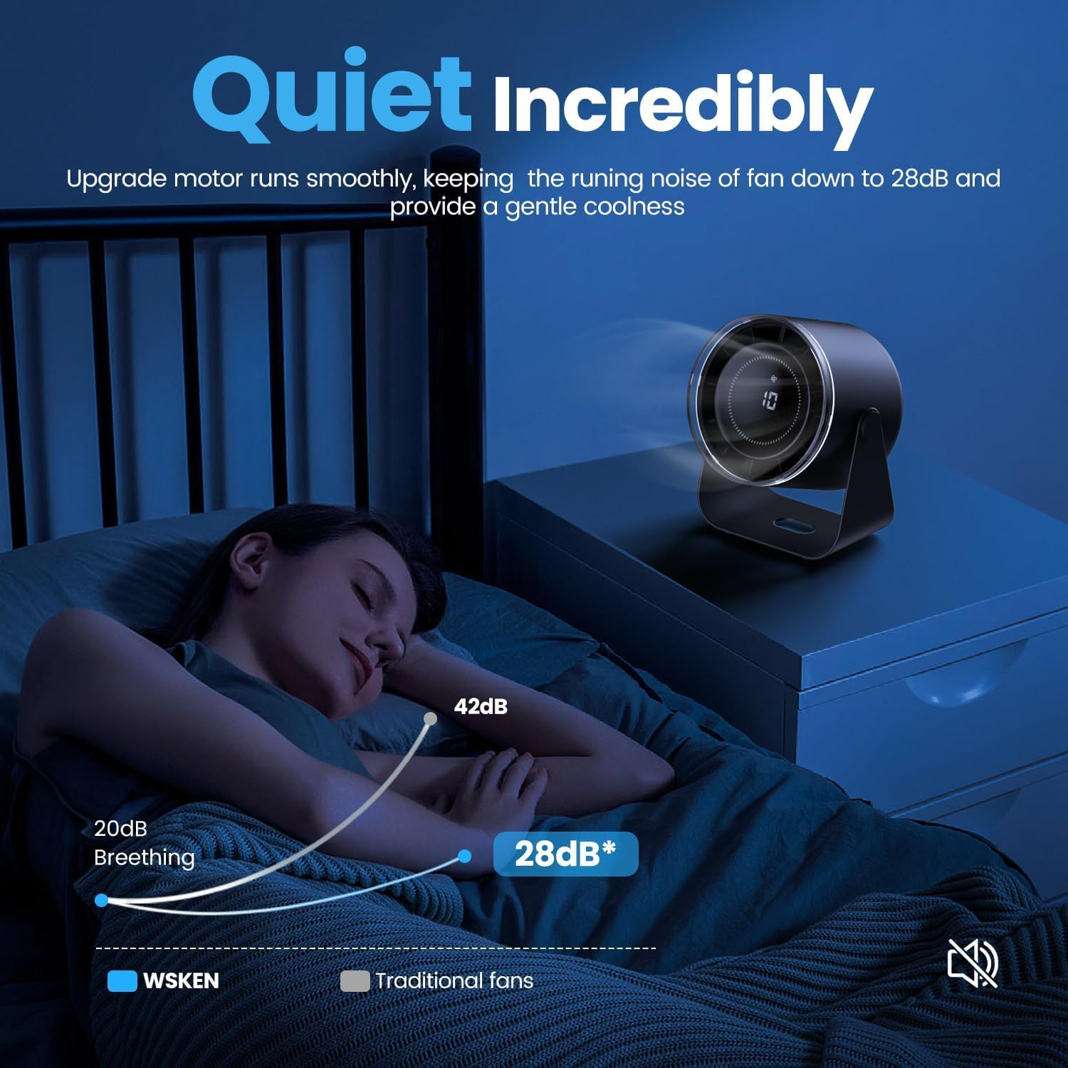 WSKEN Desk Fan with Battery Operated, Quiet Digital Display Portable Fan for Office, Bedroom, Kitchen, Home, Outdoor, 100 Speeds 115&deg; Tilt Small Travel Camping Table Fan, Blue-Gray - Blue-Gray image number 6