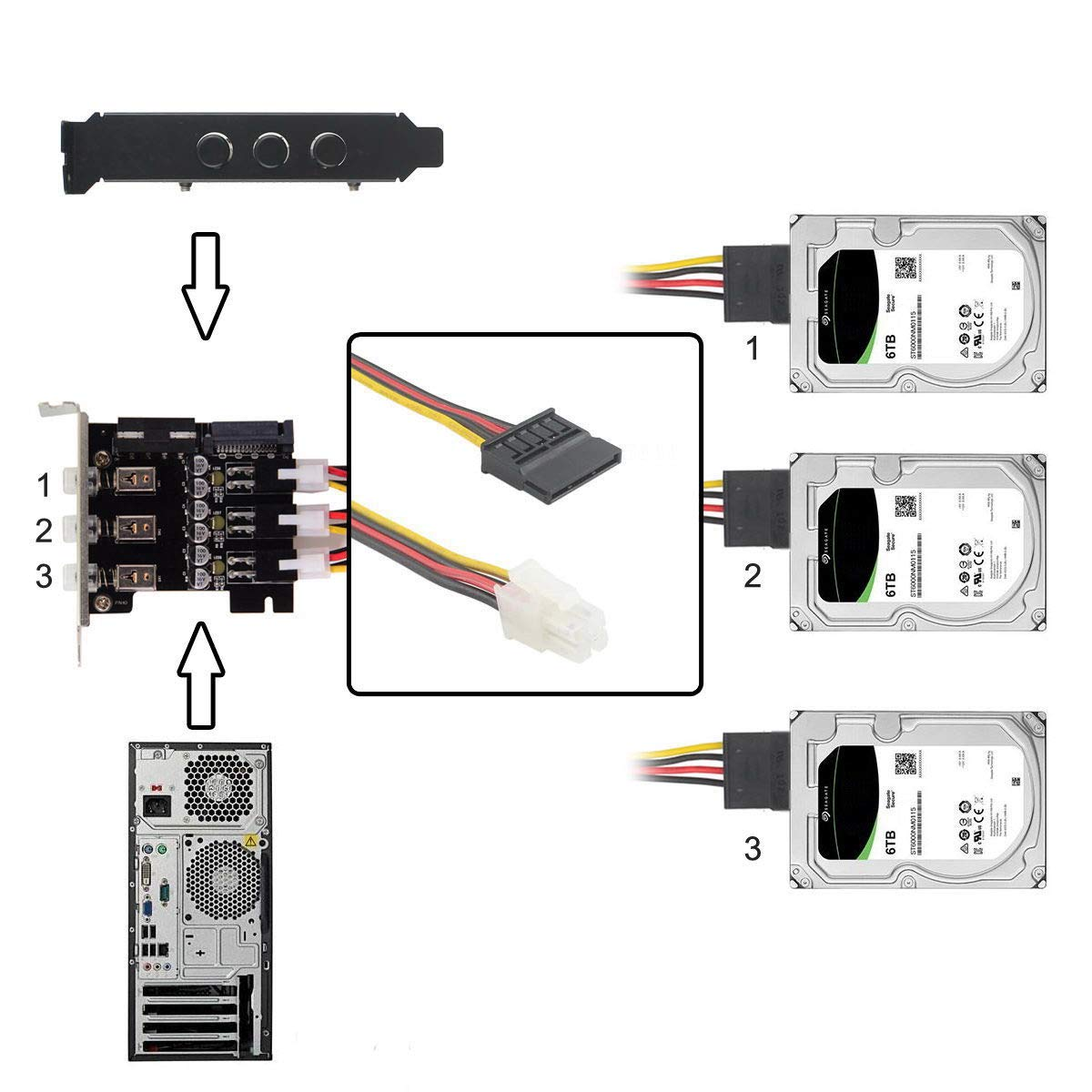 Chenyang 3 Way HDD/SSD Power Switch with Low Profile Bracket - CY-PW-019 - ATX Standard Chassis Compatible - Personal Computer image number 5