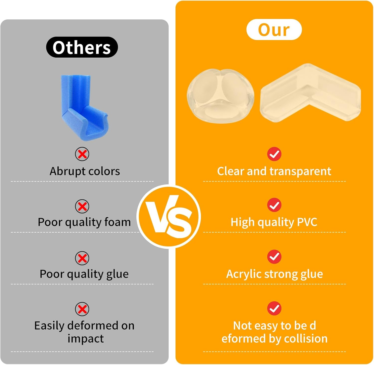 Corner Protector, 40 Pack 2 Shapes Proof Corners and Edges, Clear Table Corner Covers Baby, Baby Corner Protector Guards, Corner Guards for Table Edges & Sharp Corners image number 1