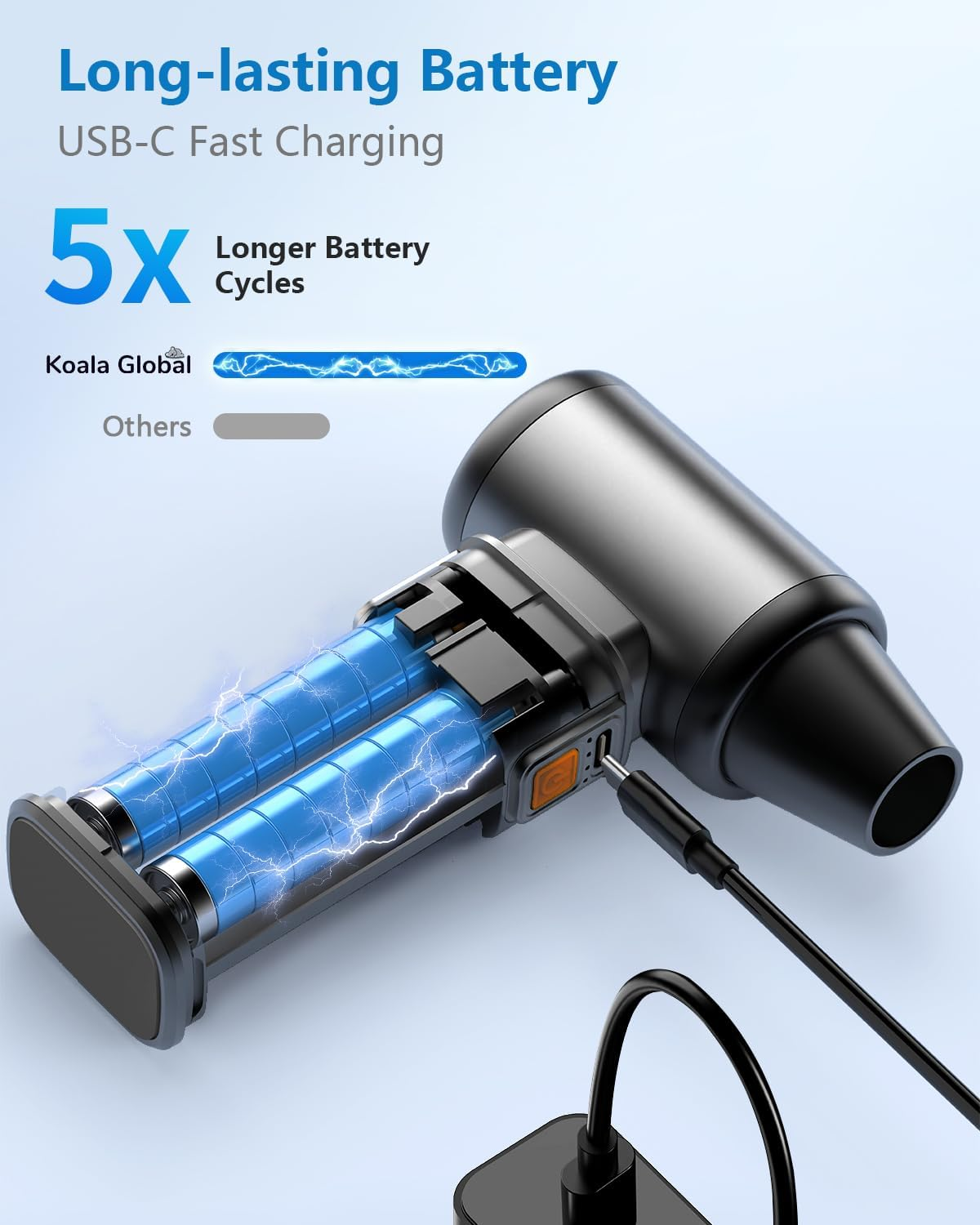 Compressed Air Duster, Super Power Metal Body Electric Air Duster Rechargeable Brushless Motor Durable Blower Stepless Speed Adjustable Dust Blower for Computer Outdoor House Car image number 4