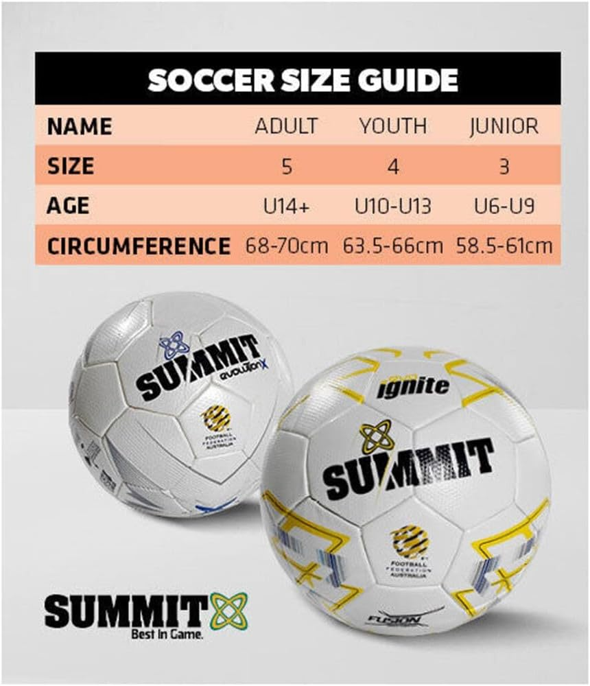 SUMMIT Football Australia Resist Soccer Ball Size 4 - Red