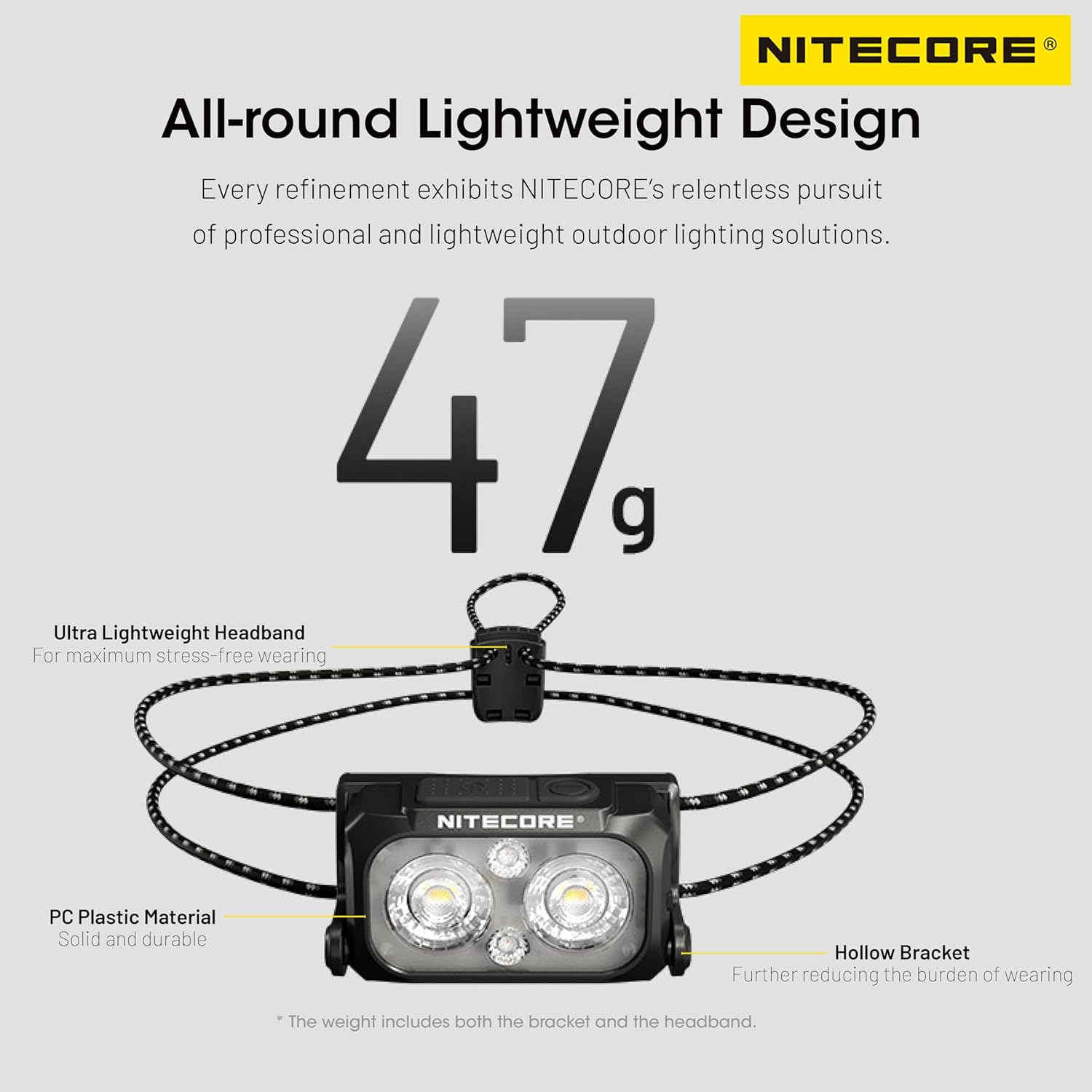 Nitecore NU25 MCT 400 Lumen Ultra Lightweight Multiple Color Temperatures Outdoor Headlamp USB-C Rechargeable Headlight Tag (Ultra Lightweight Headband) image number 4