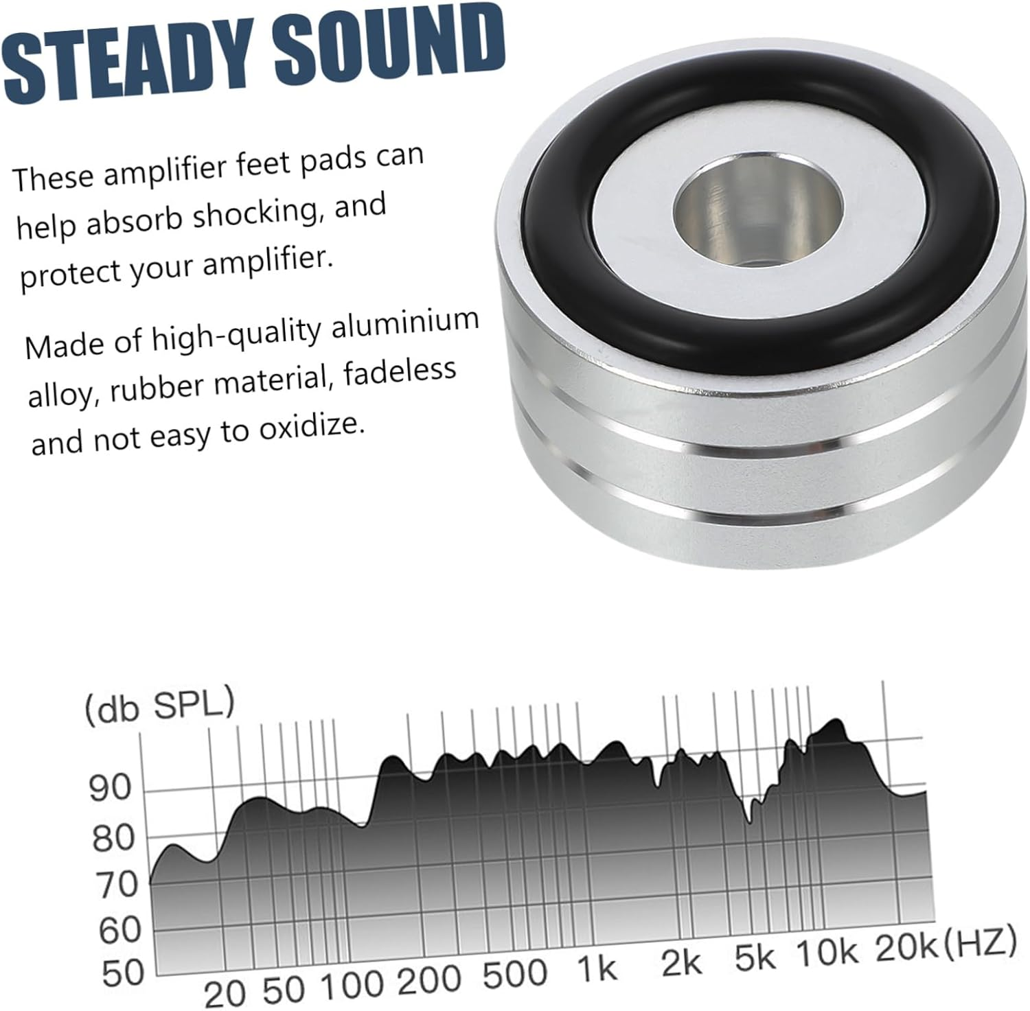 DOITOOL 2Pcs anti Vibration Amplifier Feet Pads Speaker Isolation Cushions Aluminum Alloy Silver Small Size for Hifi Audio Equipment Home Theater image number 4