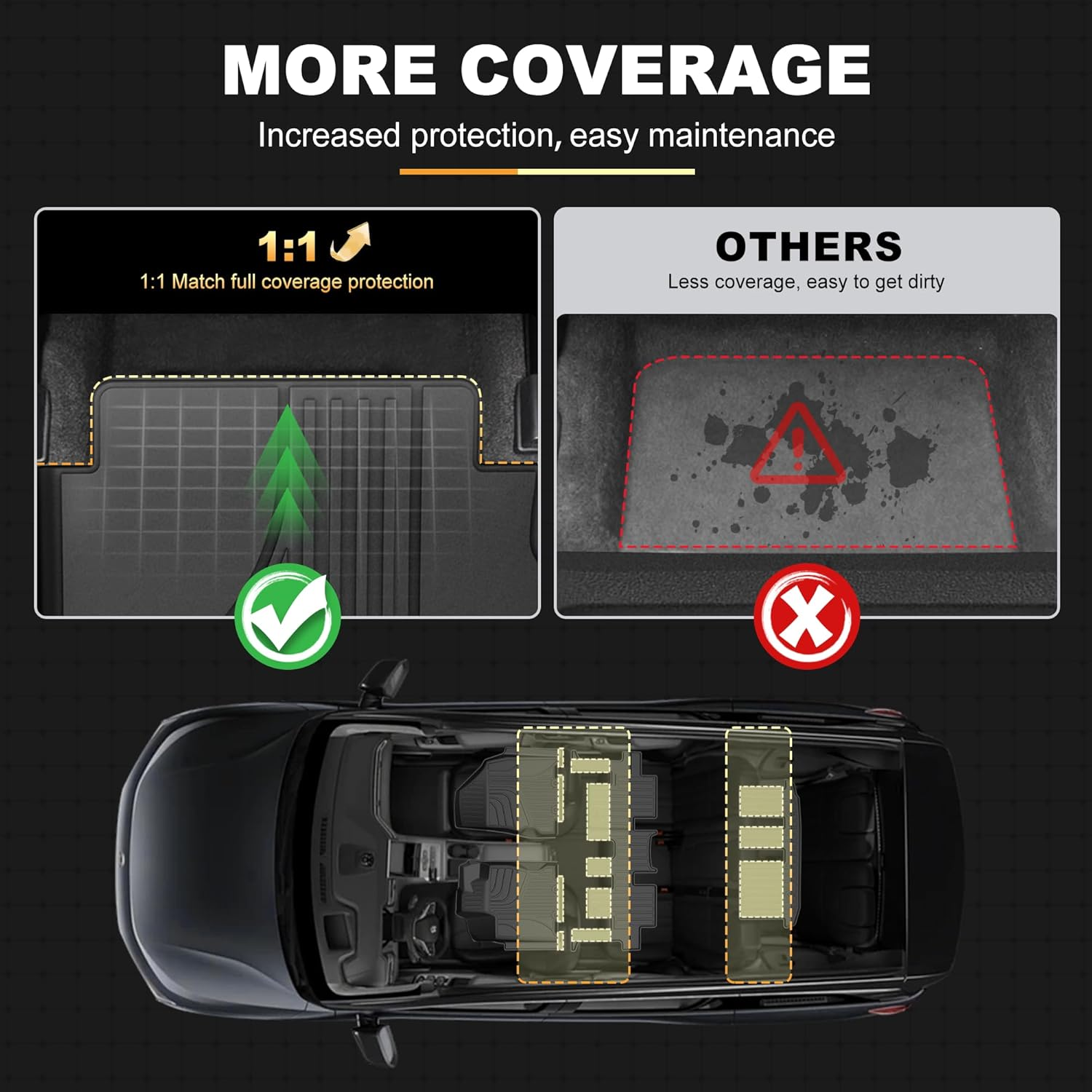 Floor Mats Custom for 2013-2020 Nissan Pathfinder/2014-2020 Infiniti QX60/2013 Infiniti JX35 All Weather TPE Heavy Duty Car Floor Mat Pathfinder Accessories Full Floor Liners Set image number 1