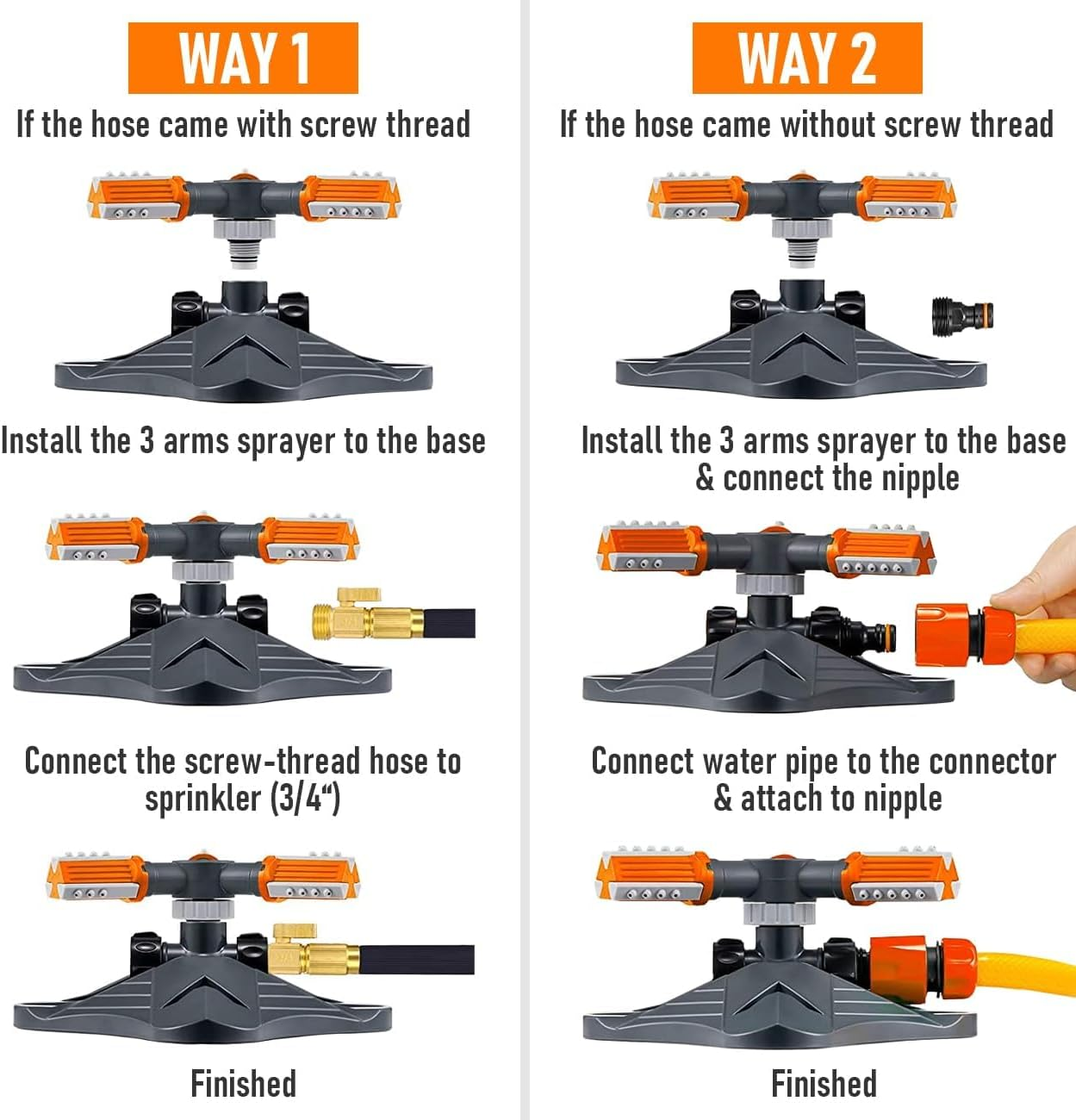 Ling-Luo Garden Sprinkler, Automatic 360 Degree Adjustable Rotating Irrigation Sprinkler System, Weighted Gardening Watering System,Best Assistant for Vegetable Field or Summer Outdoor Game. image number 5