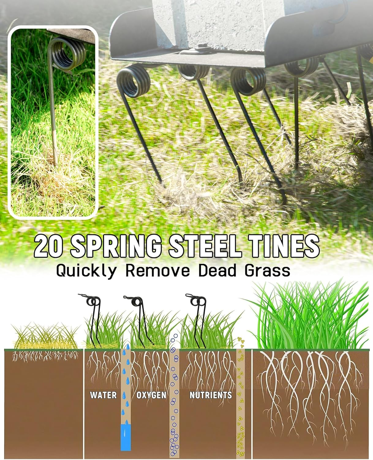 40-Inch Tow behind Lawn Dethatcher, Heavy-Duty Pull behind Grass Rake with 20 Spring Steel Tines, Ideal for ATV or Ride-On Mower Use, Removes Grass and Thatch for Large Lawns, Gardens and Farms image number 4