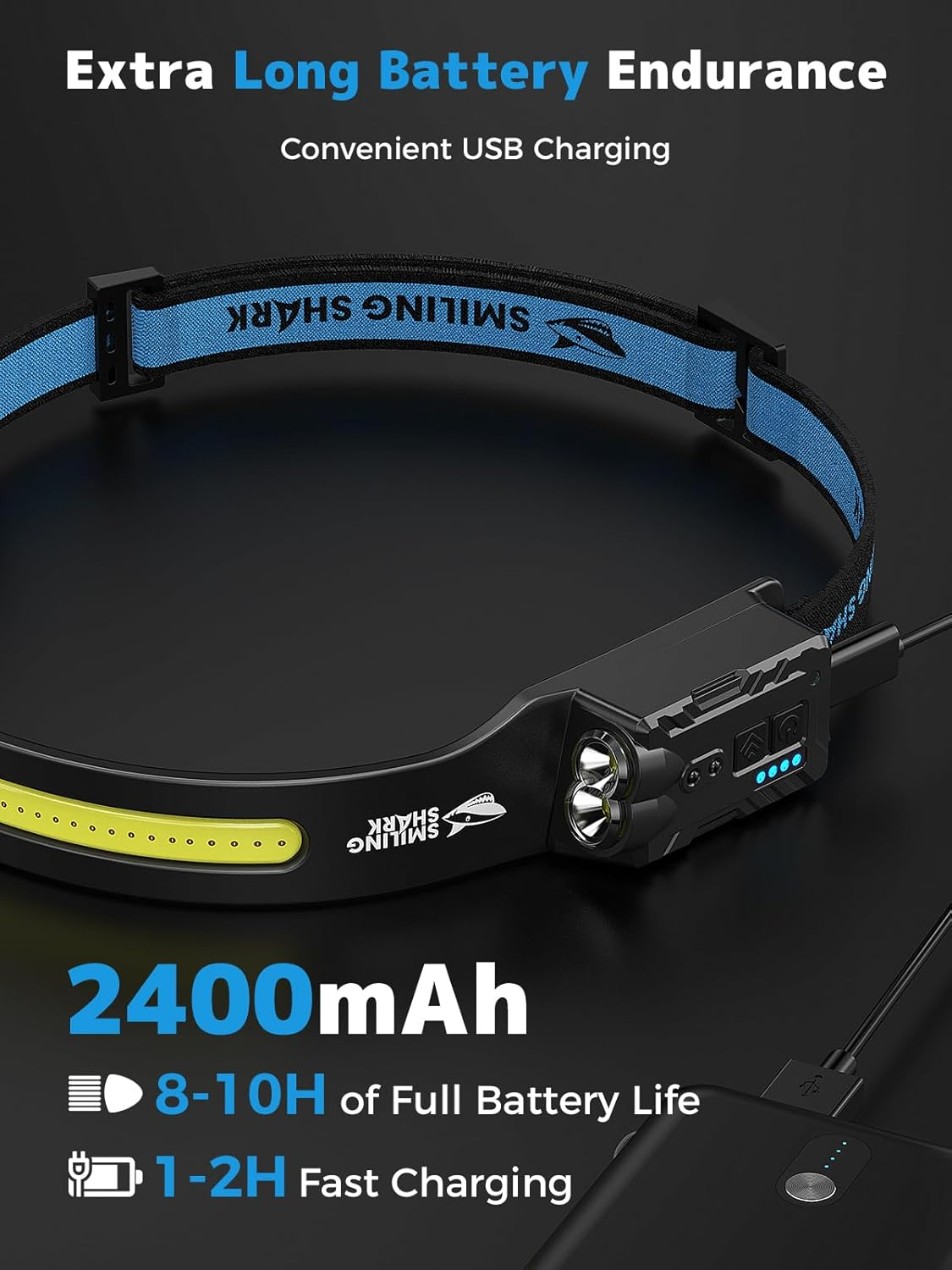 Smiling Shark Head Lamp, 2400 Mah Ultra-Bright Rechargeable Headlamp, Pack of 2 White Light & 2 X Headlights with Motion Sensor, Multi-Mode LED Headlamp with 315&deg; Rotation Function for Outdoor Camping image number 2
