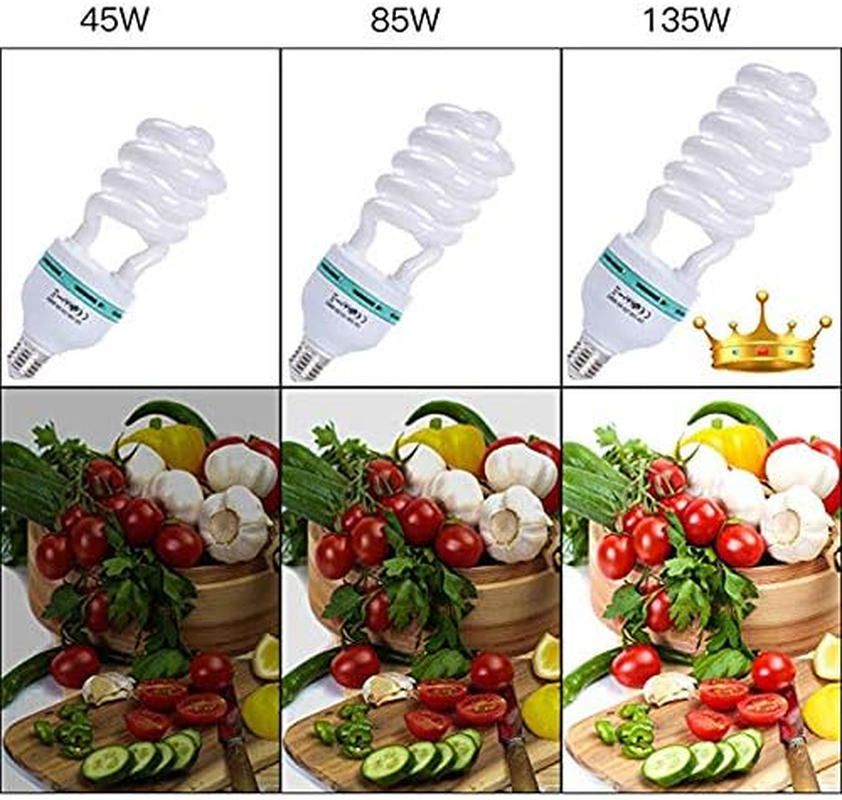 Abeststudio Pohto Studio Lighting Kit, Green Screen Backdrop Background with Stand with 2X 135W + 4X 25W LED Softbox Umbrella Continuous Lighting Set for Photo Studio Product,Portrait and Video Shoot Photography image number 6