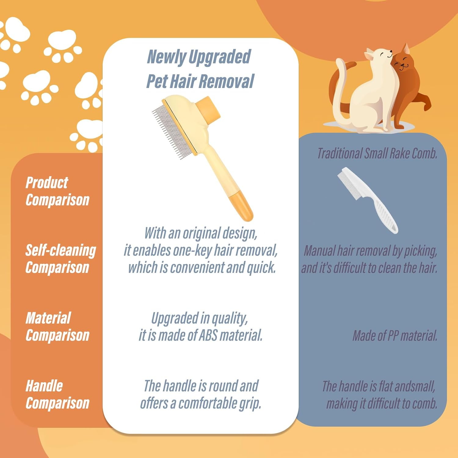 Viiotu Upgrade Pet Hair Remover Comb, One Click Self Clean Dog & Cat Brush Smooth Teeth for Safe Massage, Long Teeth Remove Underfur & Lice, Dual - Length Teeth Untangle for Dog Cat - Yellow image number 4