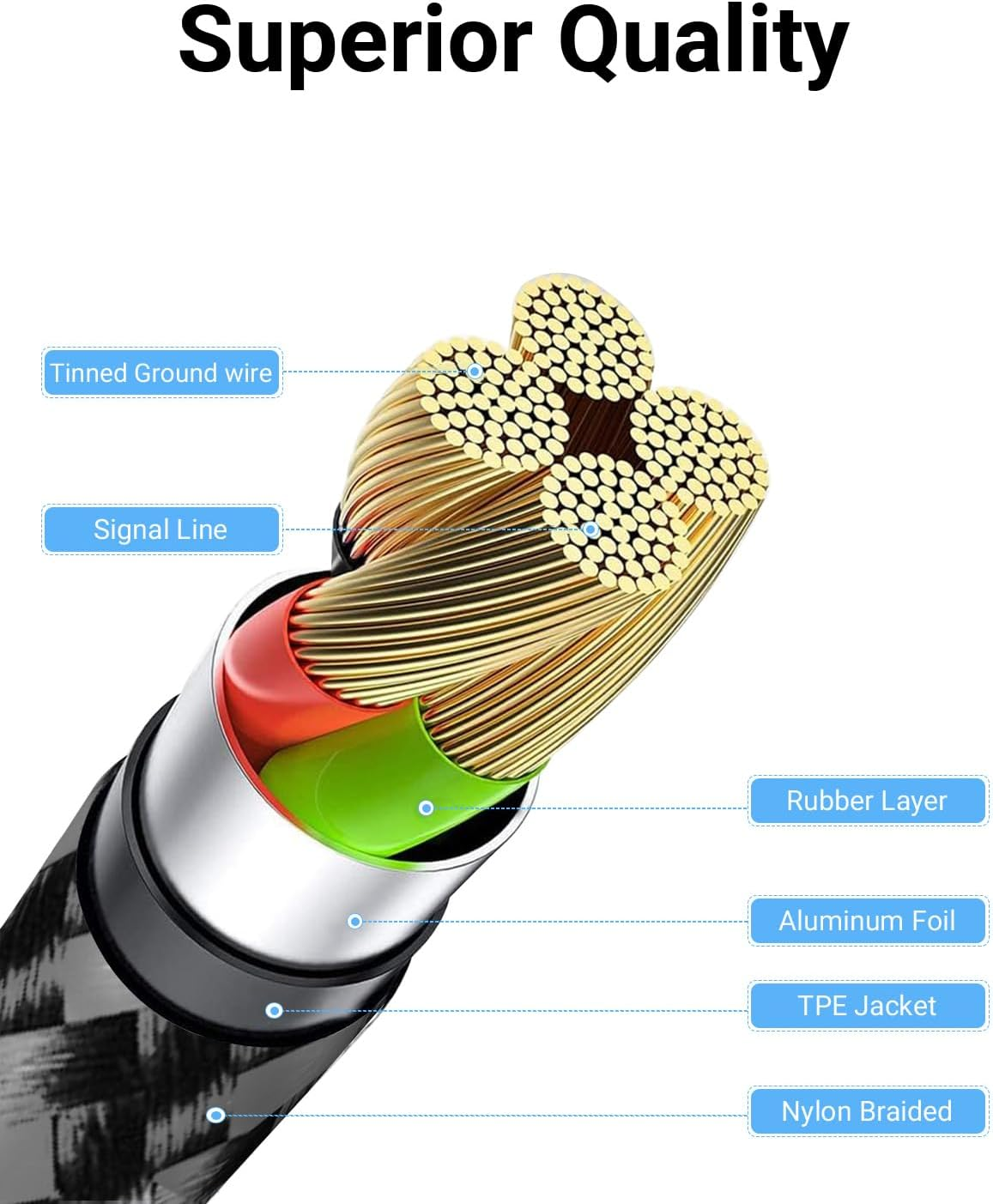 Azhizco 3Pack 0.3 M Iphone Charger Cable, Apple Mfi Certified USB to Lightning Cable Short Lightning Cable Fast Charger for Power Bank Iphone 14 13 12 11 Pro Max XR XS Max X 10 8 7 6 Ipad - Black 0.3M image number 5