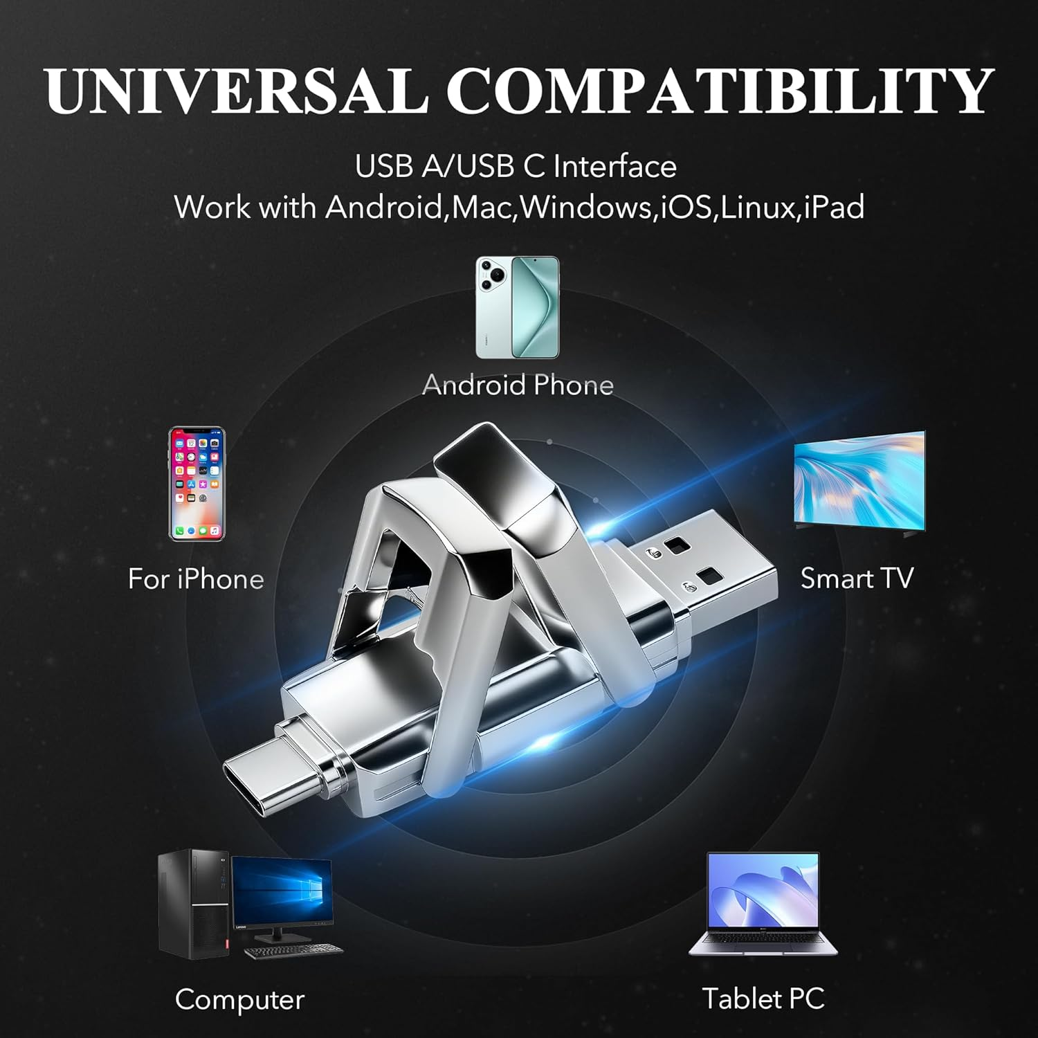 Vrythn 512GB USB C Drive up to 500Mb/S, Fast Usb-Stick Dual SSD Drive Type-C +A USB 3.2 Solid State Drive, External SSD Memory Stick for Android Phone Laptop Tablet Mac Business Travel Essential