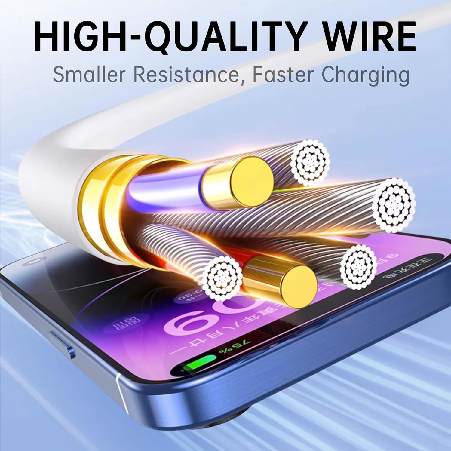 5Pack PD Fast Charging Cable, 【Mfi Certified, 1M*5】 Compatible with Iphone 14 13 12 11 Pro Max XS XR X 8 Plus, Pad, USB C to L Cable