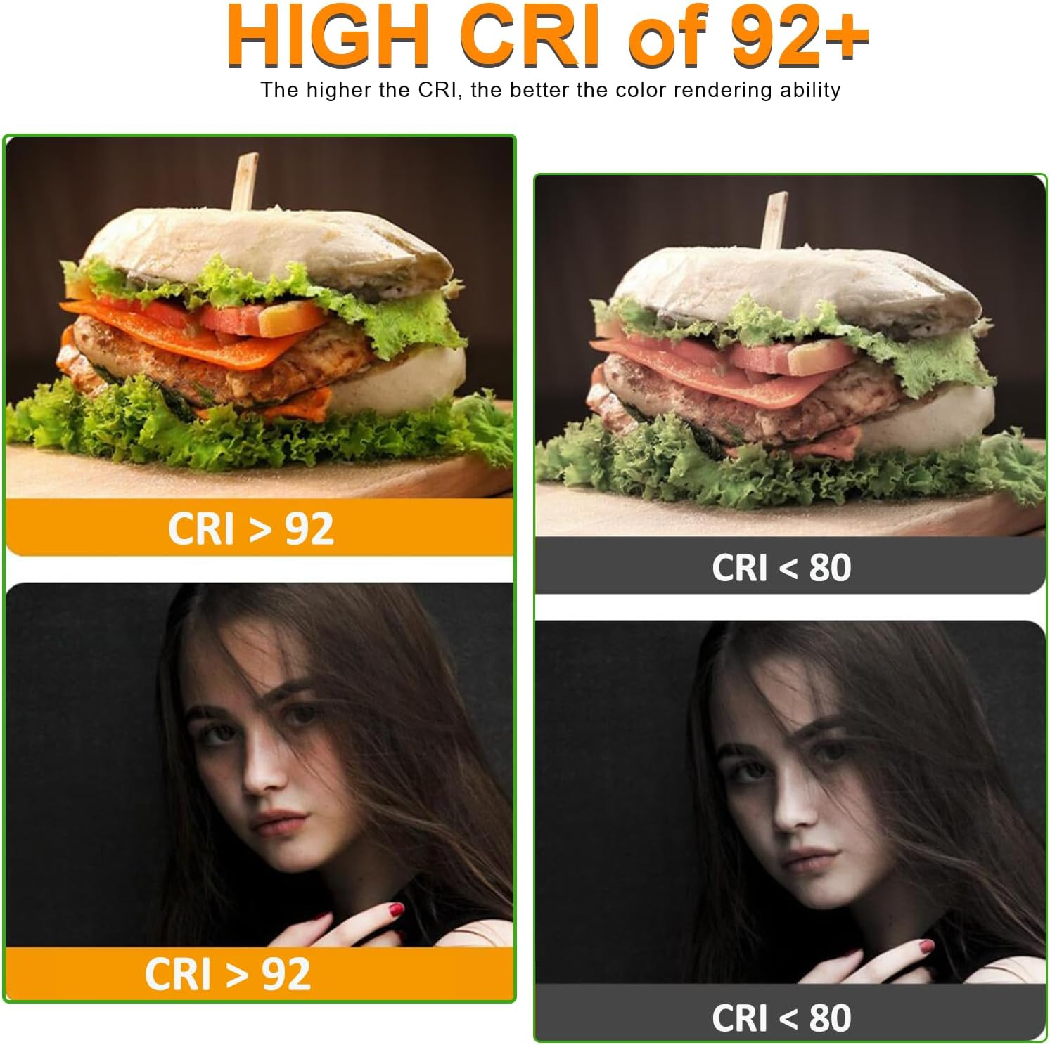 JOYLIT 24V COB CCT LED Strip Light Waterproof 16.4FT/5M 640Leds/M 2700K-6000K, UL Listed PRO CRI 92+ LED Tape 10000Lm Super Bright 90W Dimmable Warm White to Cool White Tunable Light Strip image number 1