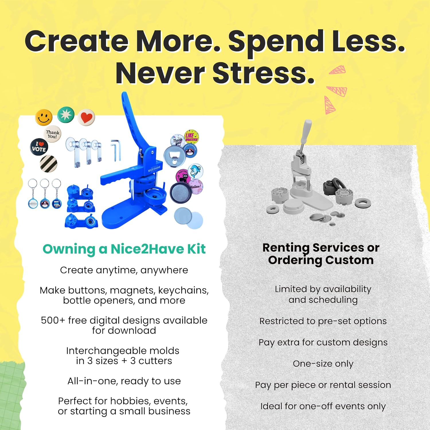 Nice2Have Button Maker Machine Multiple Sizes 25-32-58Mm - (500 Buttons,15 Bottle Openers,15 Fridge Magnets,15 Keychain Buttons, 500+ Free Designs,3 Circle Cutters) - Pin Maker Machine - Blue - Multi Mold image number 1