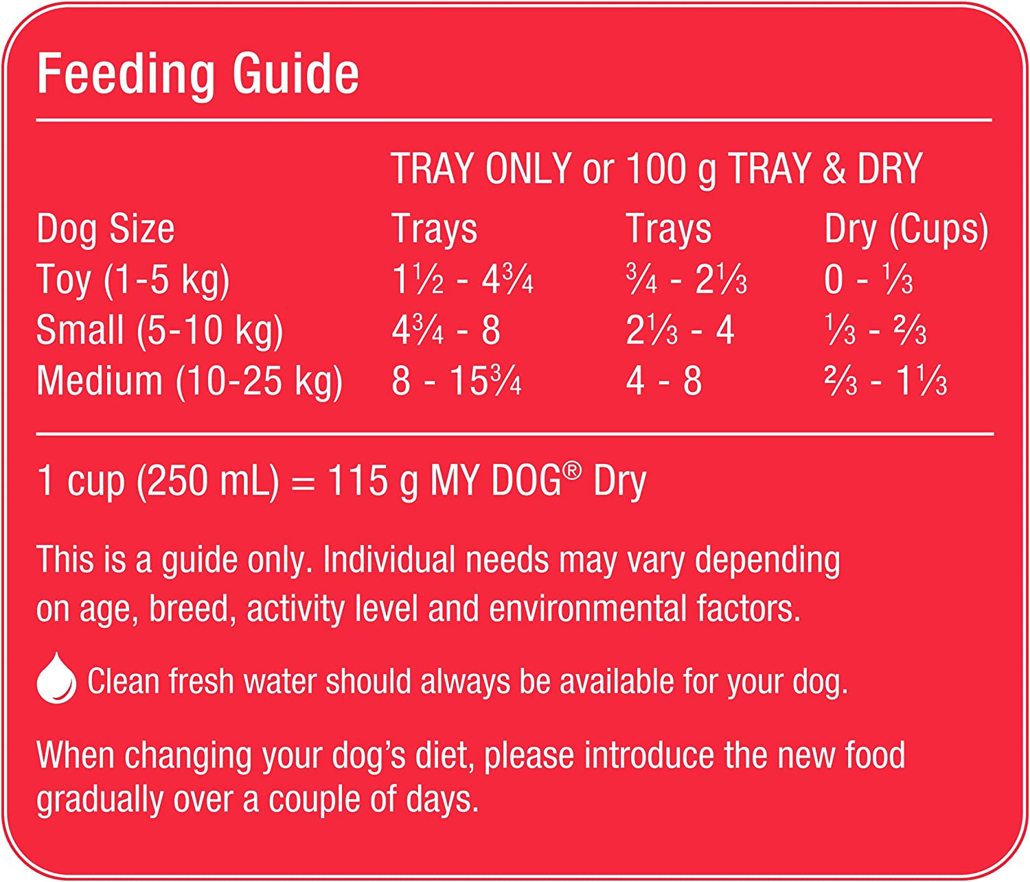 MY DOG Adult Wet Dog Food with Succulent Beef Fillets in Gravy 6 X 100G, 6 Pack (36 Pouches) image number 4