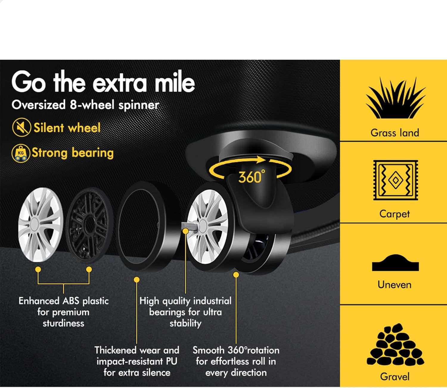 ALFORDSON 3Pcs Hardside Luggage Set 20" 24" and 28" Black Color Timothy Series, Hardshell Suitcases Setting with TSA Lock & Wheel Spinners, Carry-On & Checked Baggages 3-Piece Pack image number 3