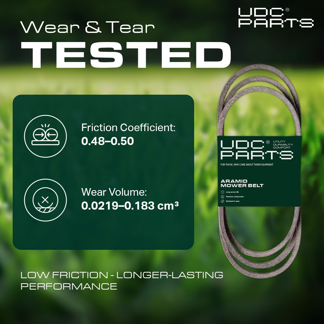 UDC Parts Mower Deck Belt 119-8820 / Kevlar Cord / 141.500 Inches/For Toro 5000 5025 5060 image number 4