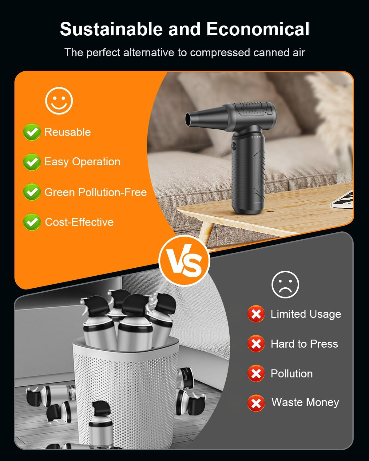 Compressed Air Duster, 200,000 RPM Electric Air Duster for Computer, 3 Gear Adjustable High-Speed Air Blower, 9,000Mah Large Battery Reusable No Canned Keyboard Cleaner for Office, Home, Car image number 1