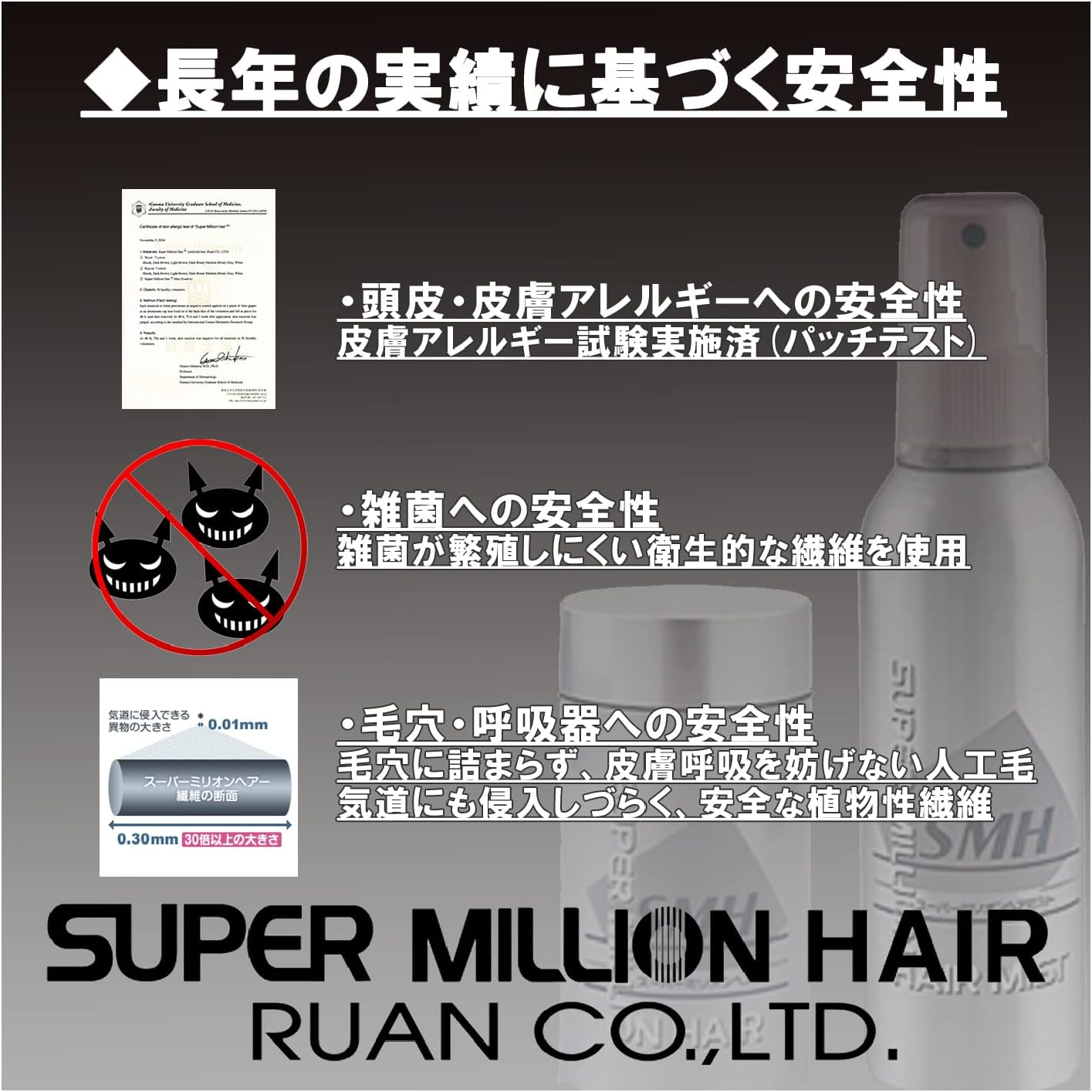 Super Million Hair 0.7 Oz (20 G), Black No. 1, Set of 2