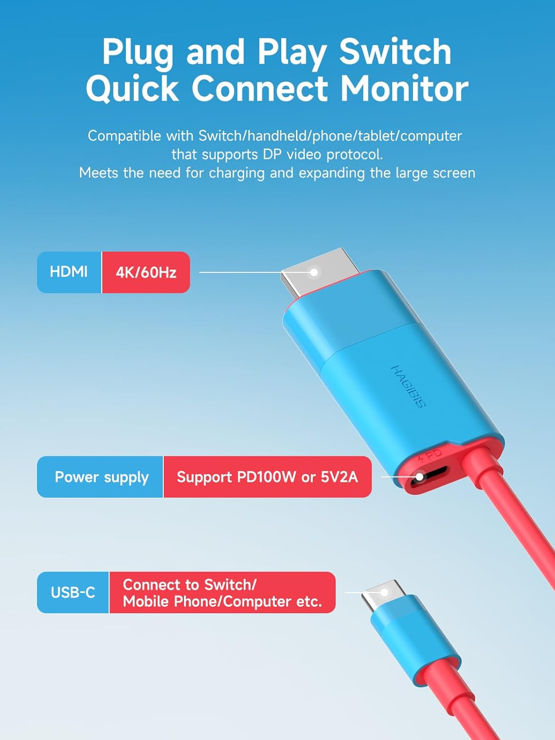 Hagibis Switch Dock for Nintendo Switch & Switch OLED, USB C to HDMI Cable Adapter with 4K@60Hz HDMI, 100W Power Delivery, Type-C to HDMI Adapter for Laptop, Tablet, Steamdeck, ROG Ally (Blue 60Hz) image number 1