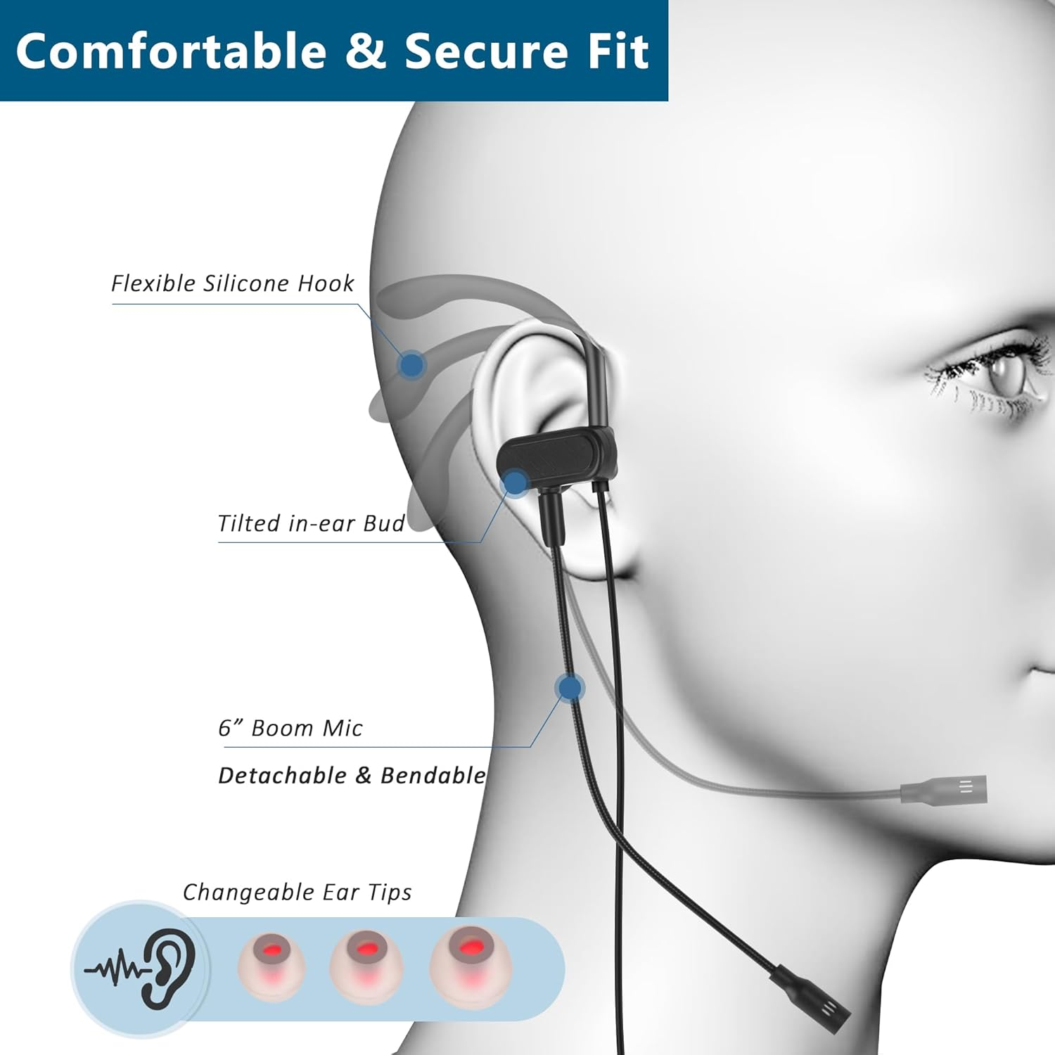 Wired 3.5Mm In-Ear Earbuds Headphones with Wrap-Around Hooks, Gaming Headset & Boom Mic for Mobile & PC, Xbox Series X/S, Xbox One, PS5, PS4, Playstation, Switch [Lightweight & Secure Fit]