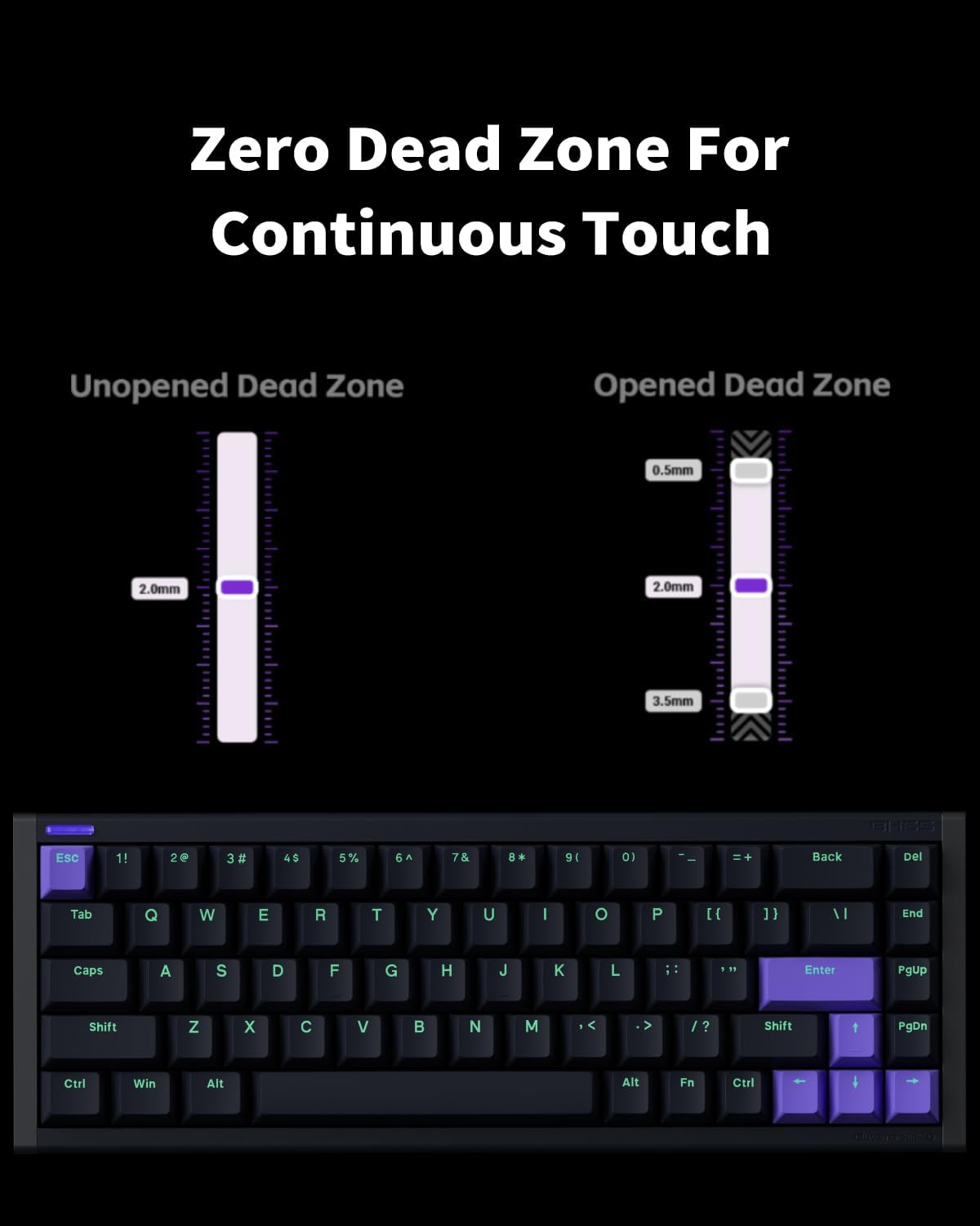 Nuphyx BH65 All-Aluminum Magnetic Switch Gaming Keyboard,65% 68Keys RGB Rapid Trigger Wired Custom Hall Effect Keyboard,Pbt Keycaps,Actuation Point Adjustable,8K Hz Polling Rate-Magnetic Jade Gaming image number 1