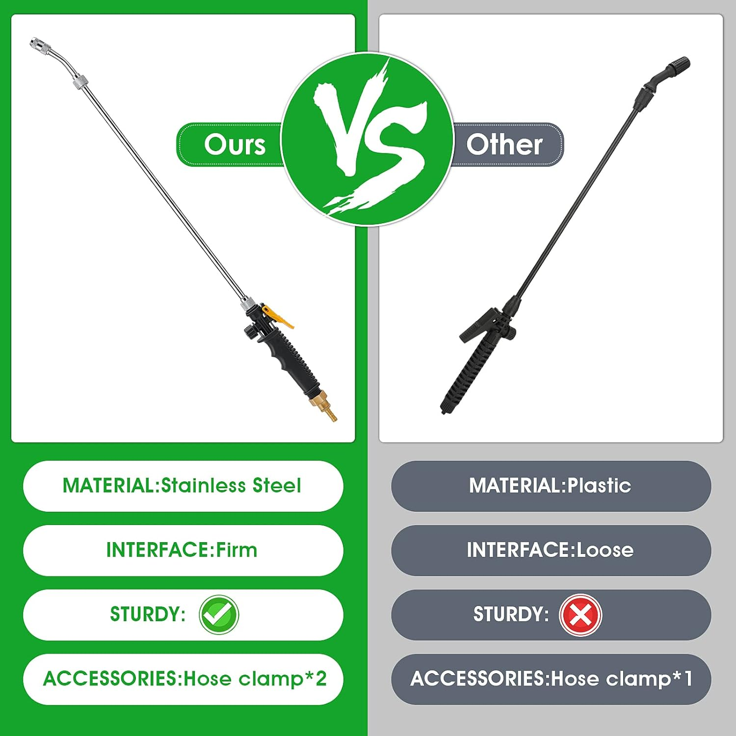 29 Inches Sprayer Wand, 3/8'' & 1/4'' Brass Barb Universal Sprayer Wand Replacement, Stainless Steel Sprayer Parts with Shut off Valve & 2 Hose Clamps, Spray Wands for Garden Hose Black image number 2