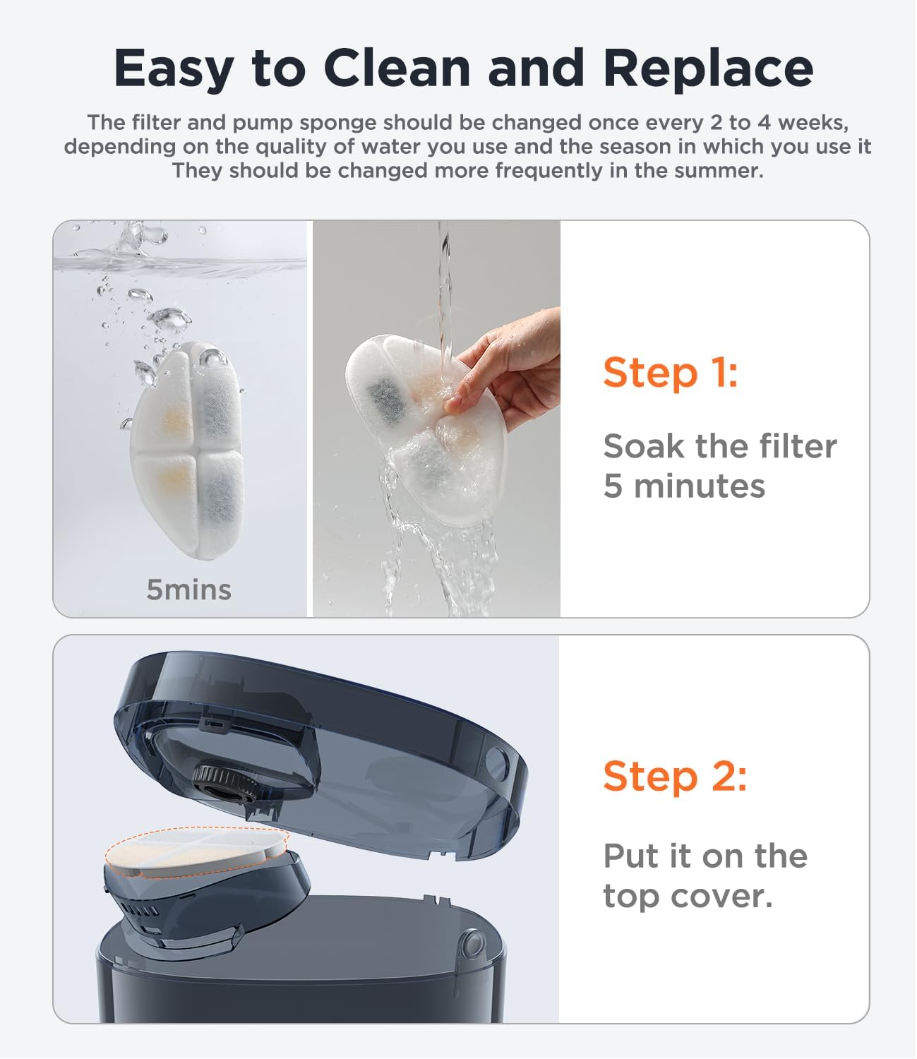 FEELNEEDY 6 Pack Cat Water Fountain Filter & Pump Sponges Replacement for 7L/1.8Gal Dog & Cat Water Fountain image number 2